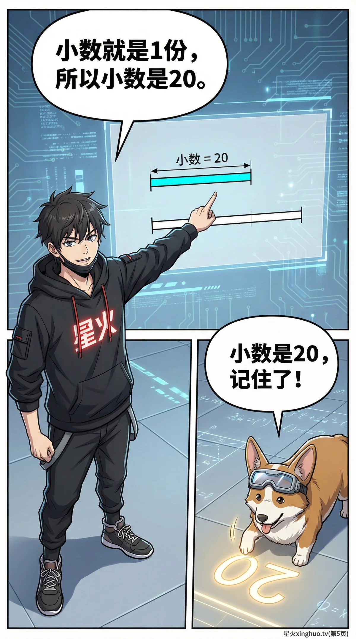 和倍问题详解：公式、图解与练习题（小学数学应用题） - 第 5 页