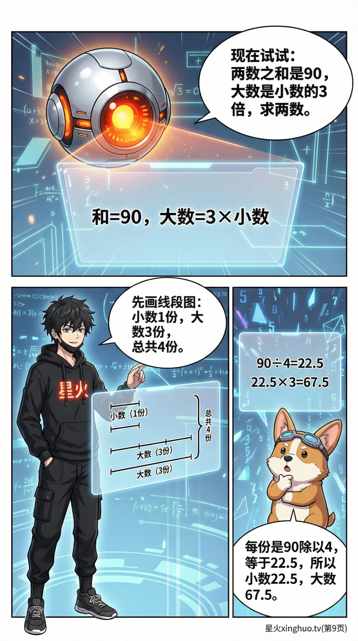 和倍问题详解：公式、图解与练习题（小学数学应用题） - 第 9 页