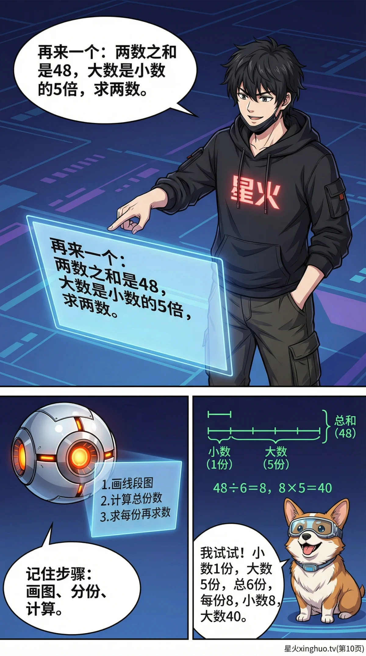 和倍问题详解：公式、图解与练习题（小学数学应用题） - 第 10 页