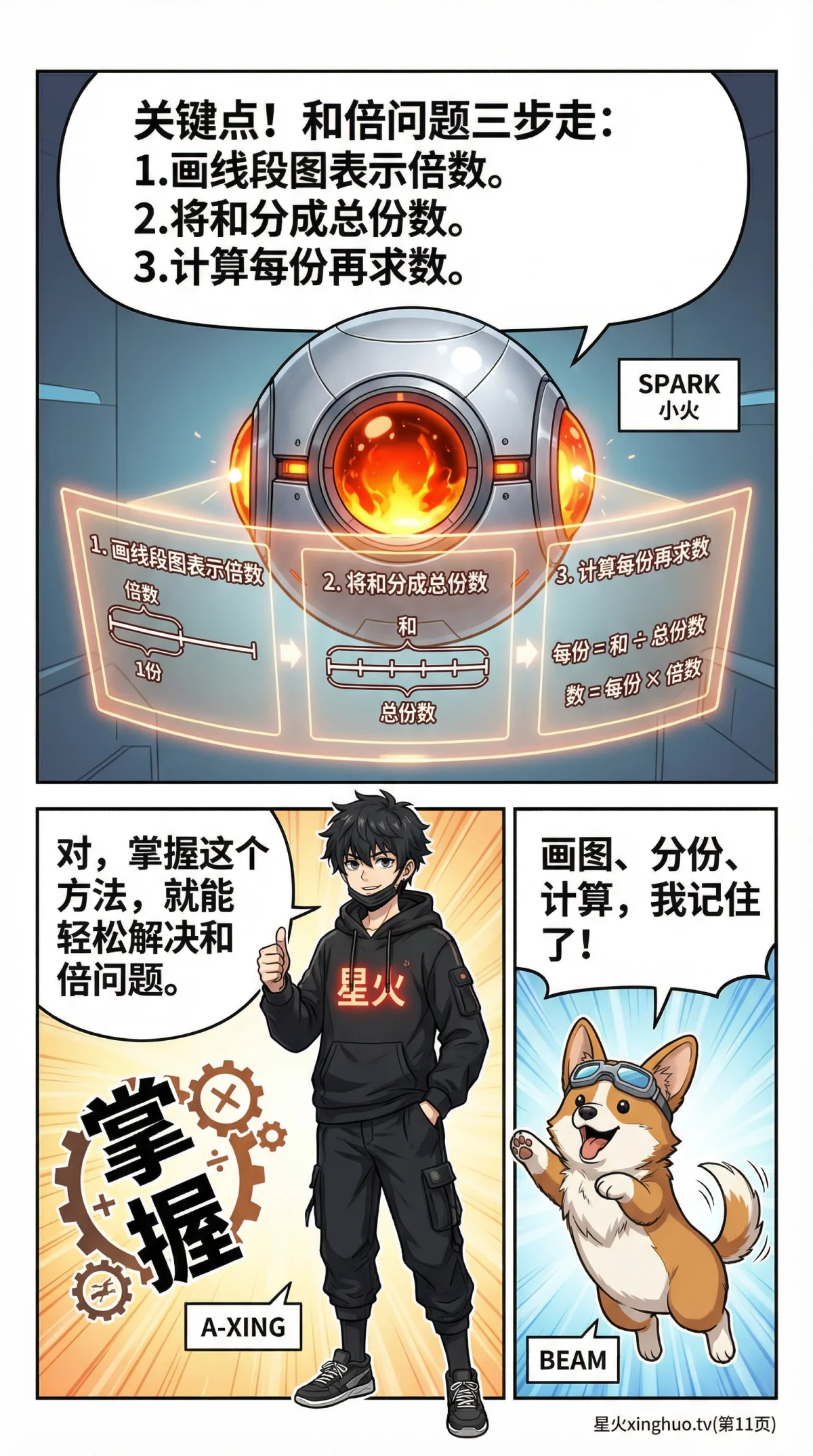 和倍问题详解：公式、图解与练习题（小学数学应用题） - 第 11 页