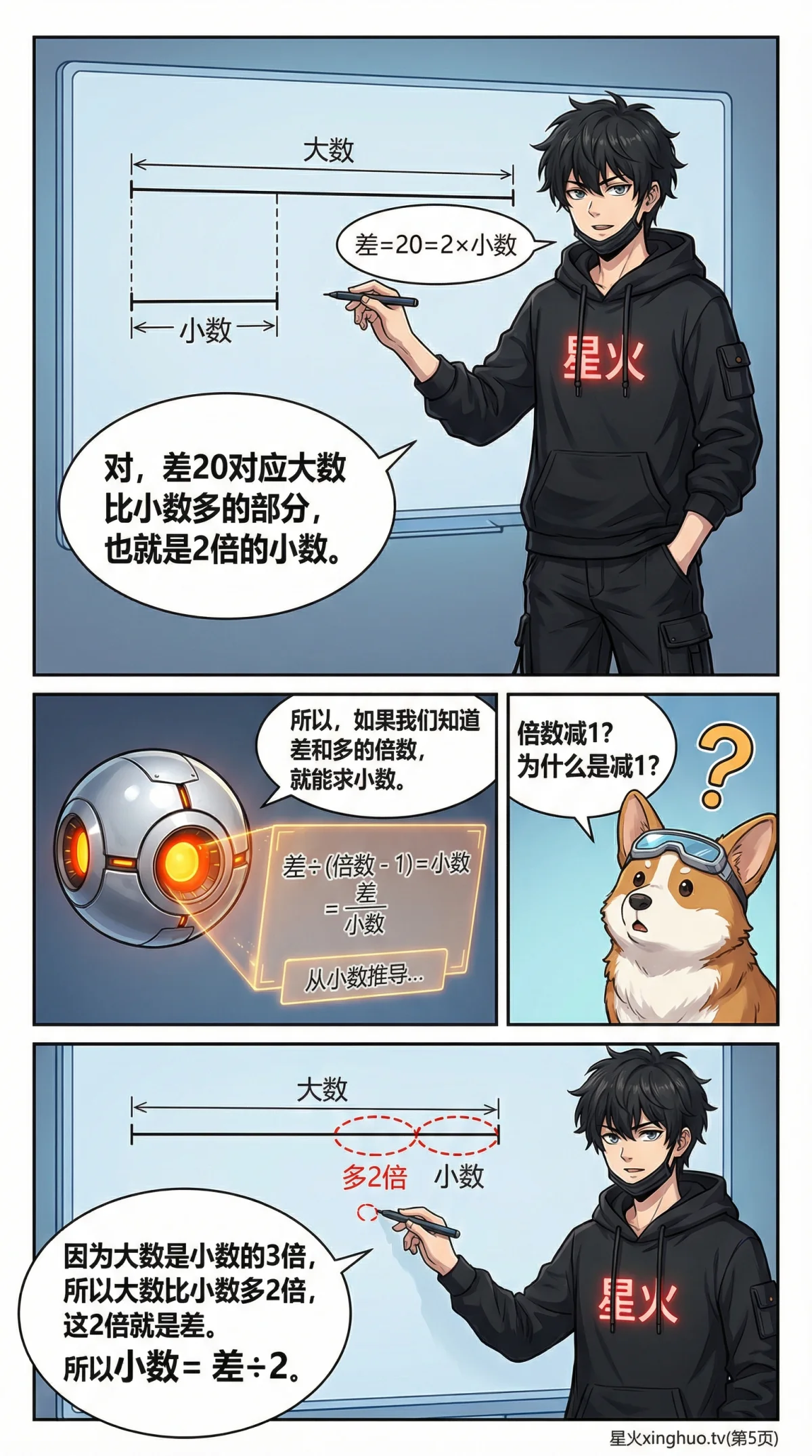 差倍问题解题方法详解：线段图解法与练习题(小学数学应用题) - 第 5 页