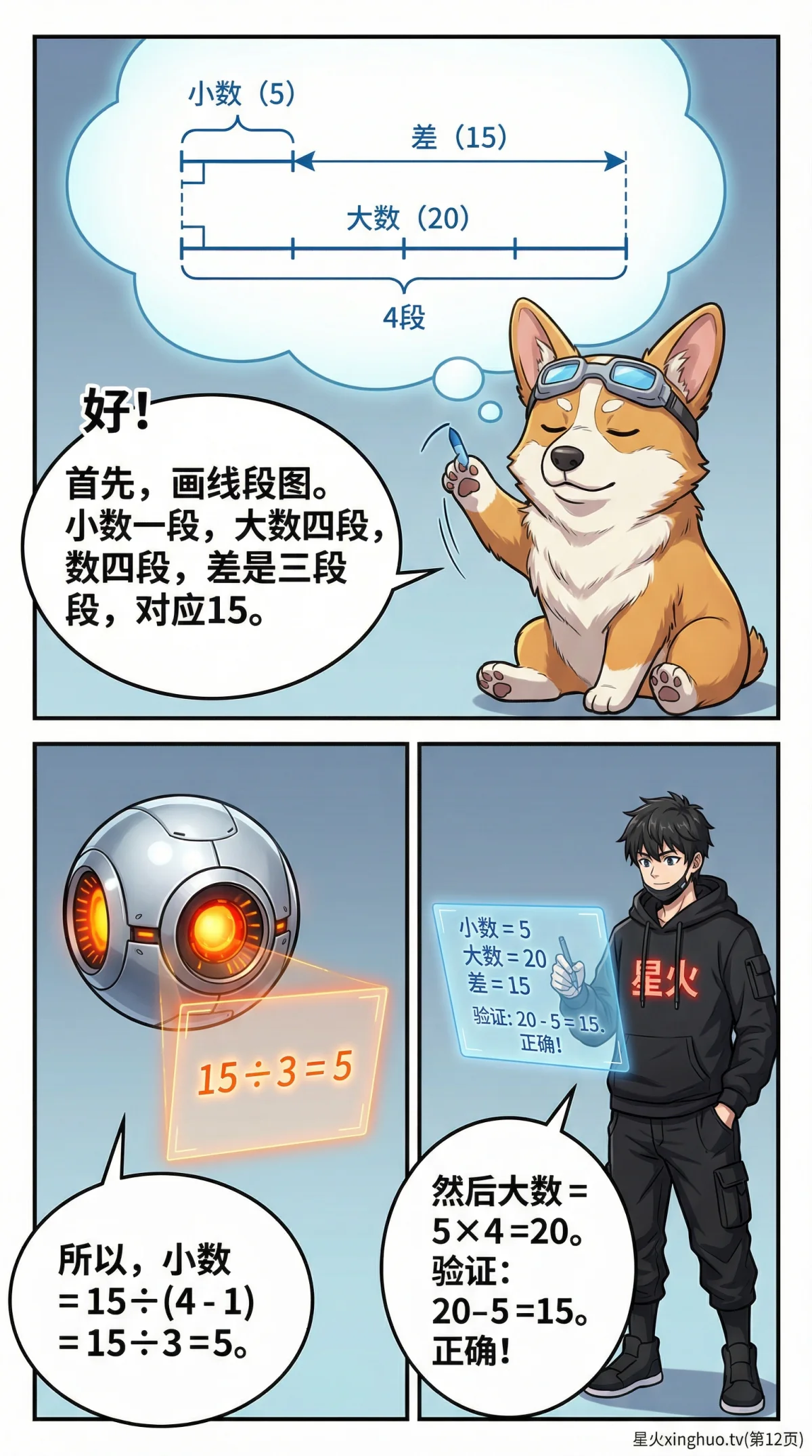 差倍问题解题方法详解：线段图解法与练习题(小学数学应用题) - 第 12 页