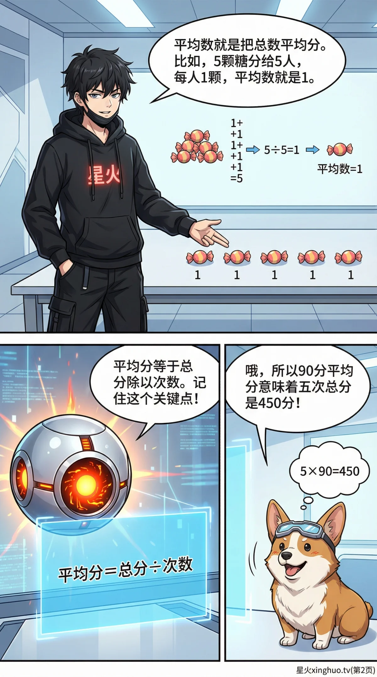 平均数问题详解：核心公式、解题步骤与练习题 | 小学数学 - 第 2 页