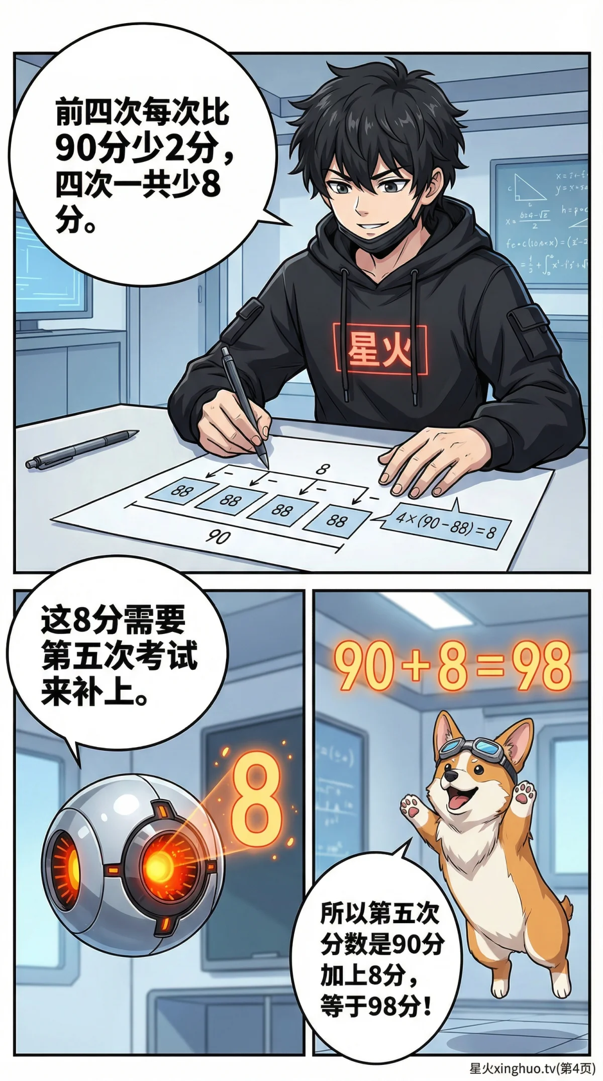 平均数问题详解：核心公式、解题步骤与练习题 | 小学数学 - 第 4 页