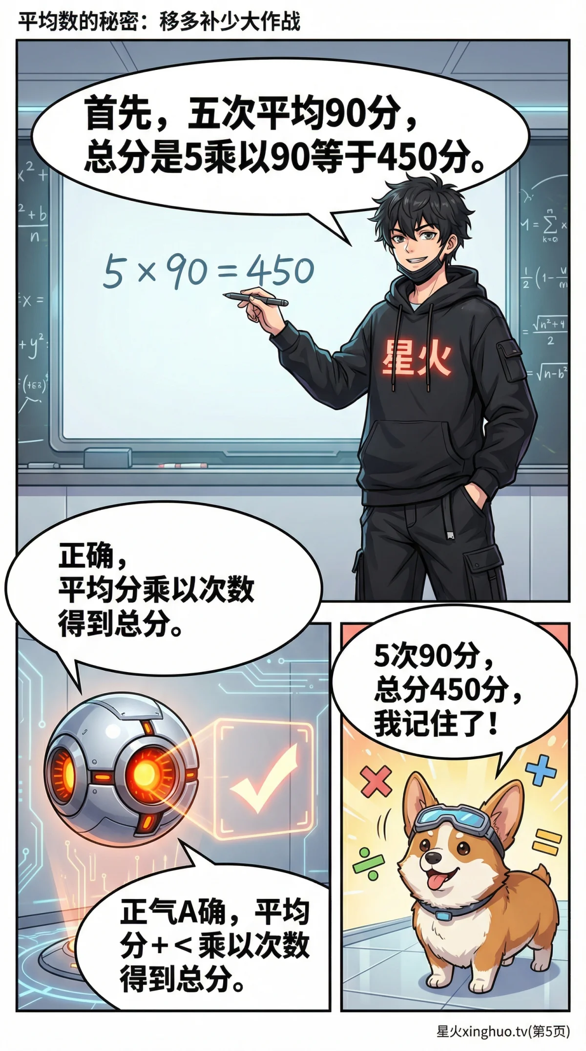 平均数问题详解：核心公式、解题步骤与练习题 | 小学数学 - 第 5 页