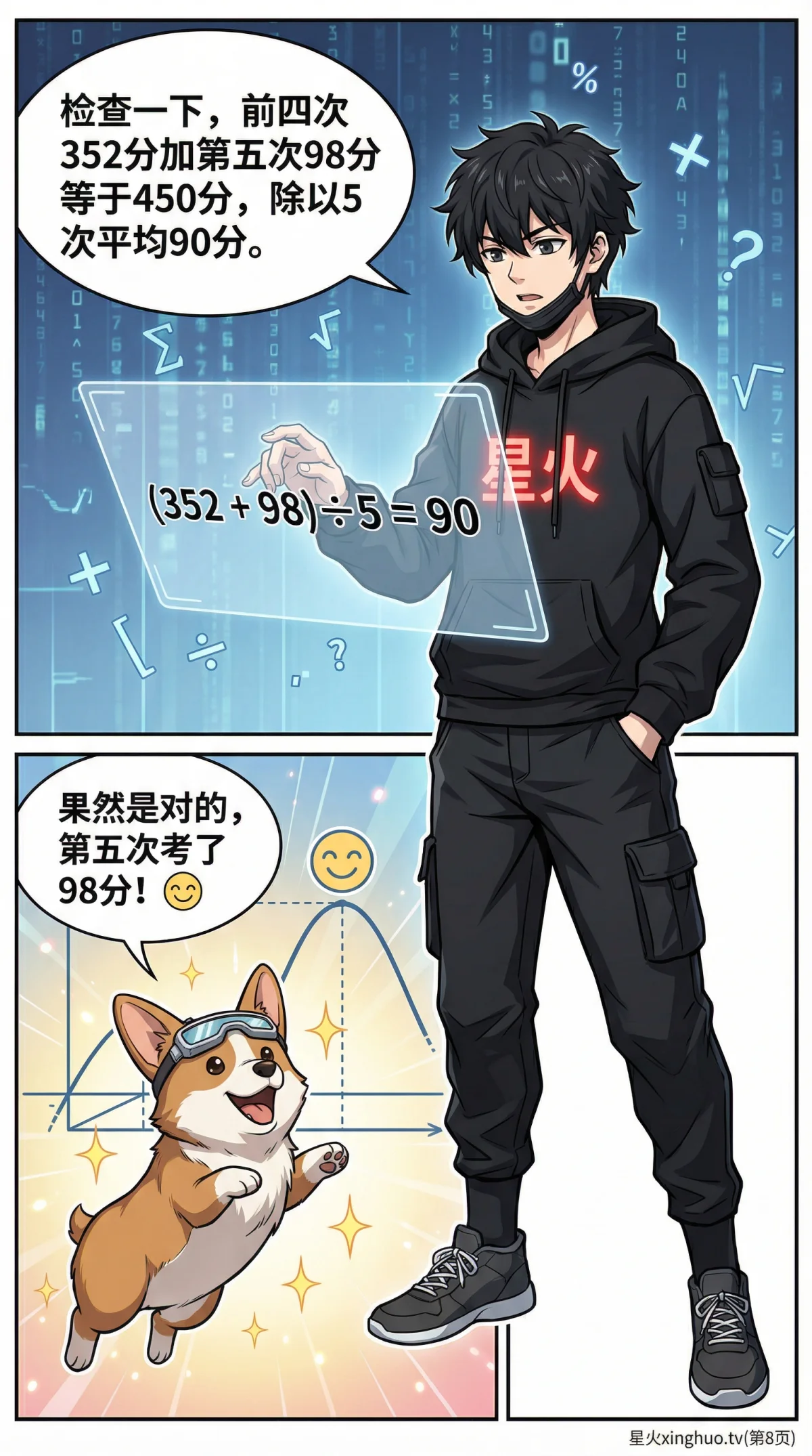 平均数问题详解：核心公式、解题步骤与练习题 | 小学数学 - 第 8 页