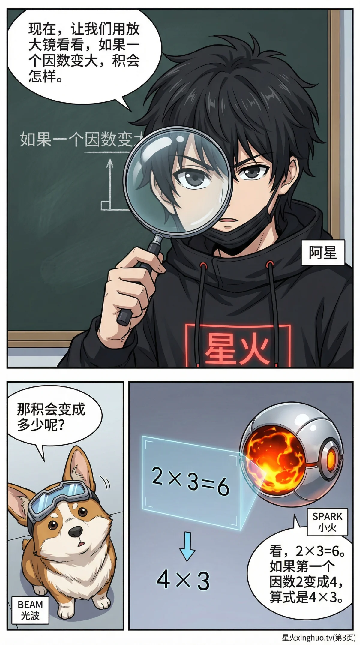 积的变化规律详解：乘法计算技巧与练习题（小学数学） - 第 3 页