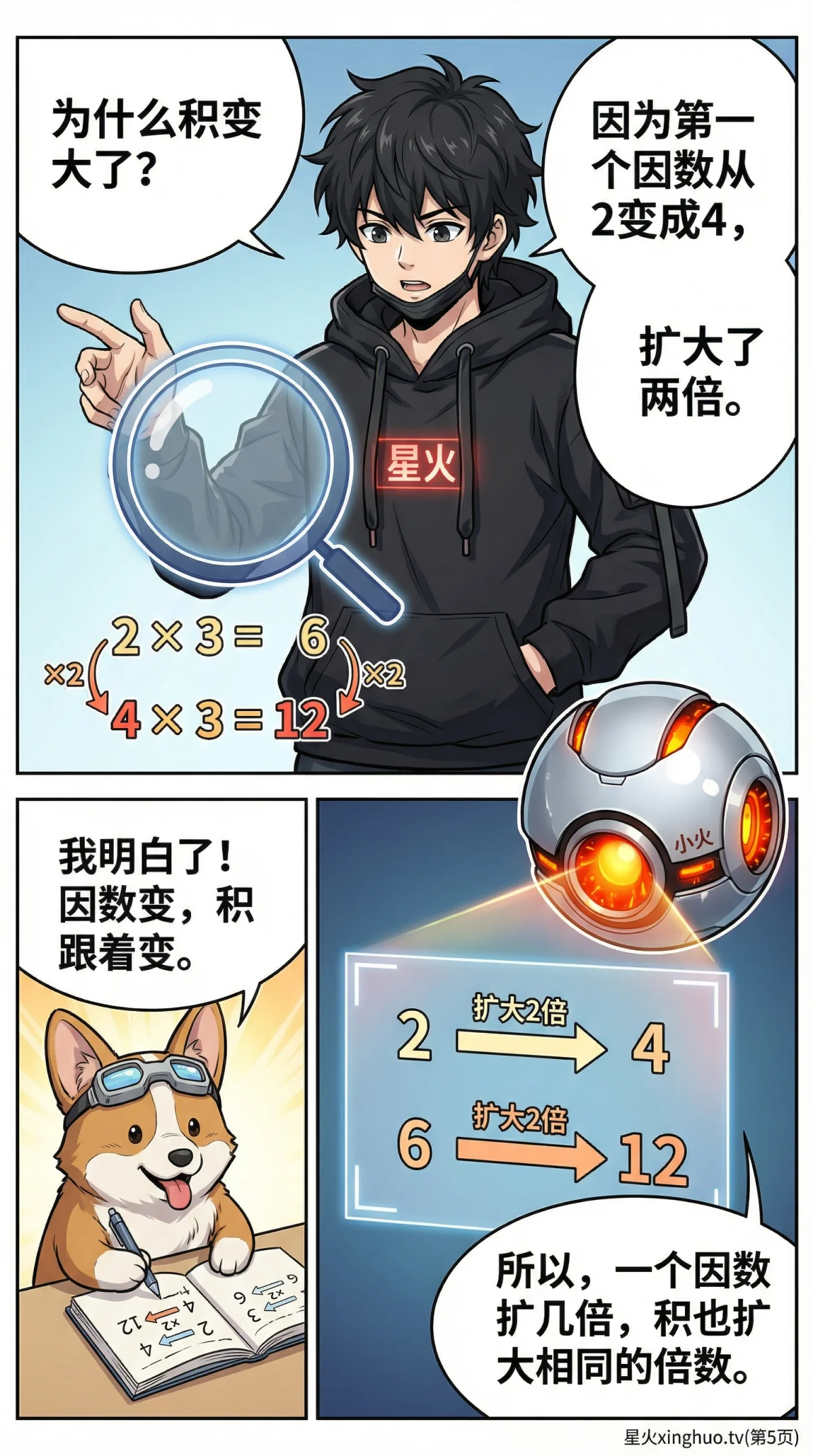 积的变化规律详解：乘法计算技巧与练习题（小学数学） - 第 5 页