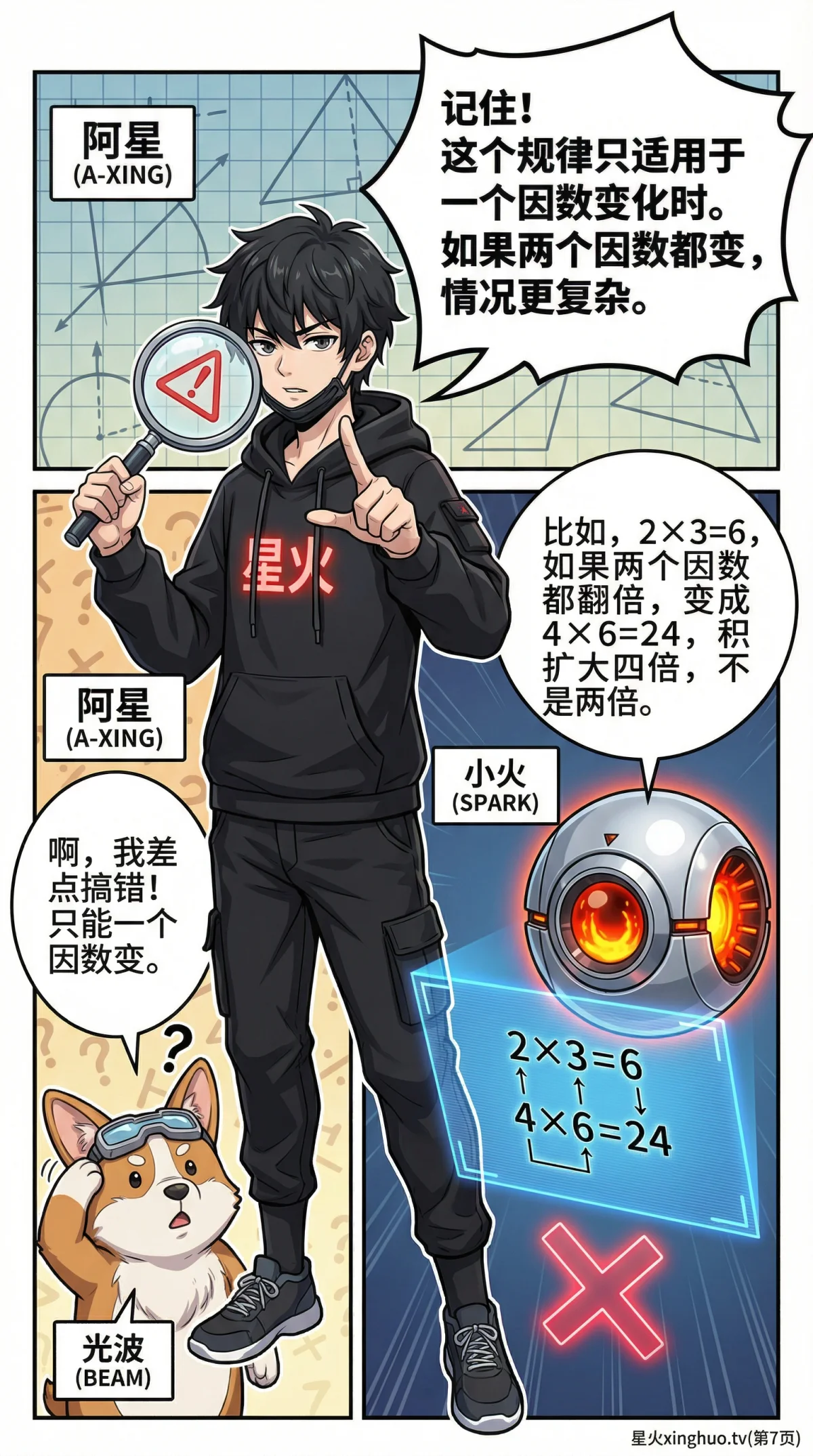 积的变化规律详解：乘法计算技巧与练习题（小学数学） - 第 7 页