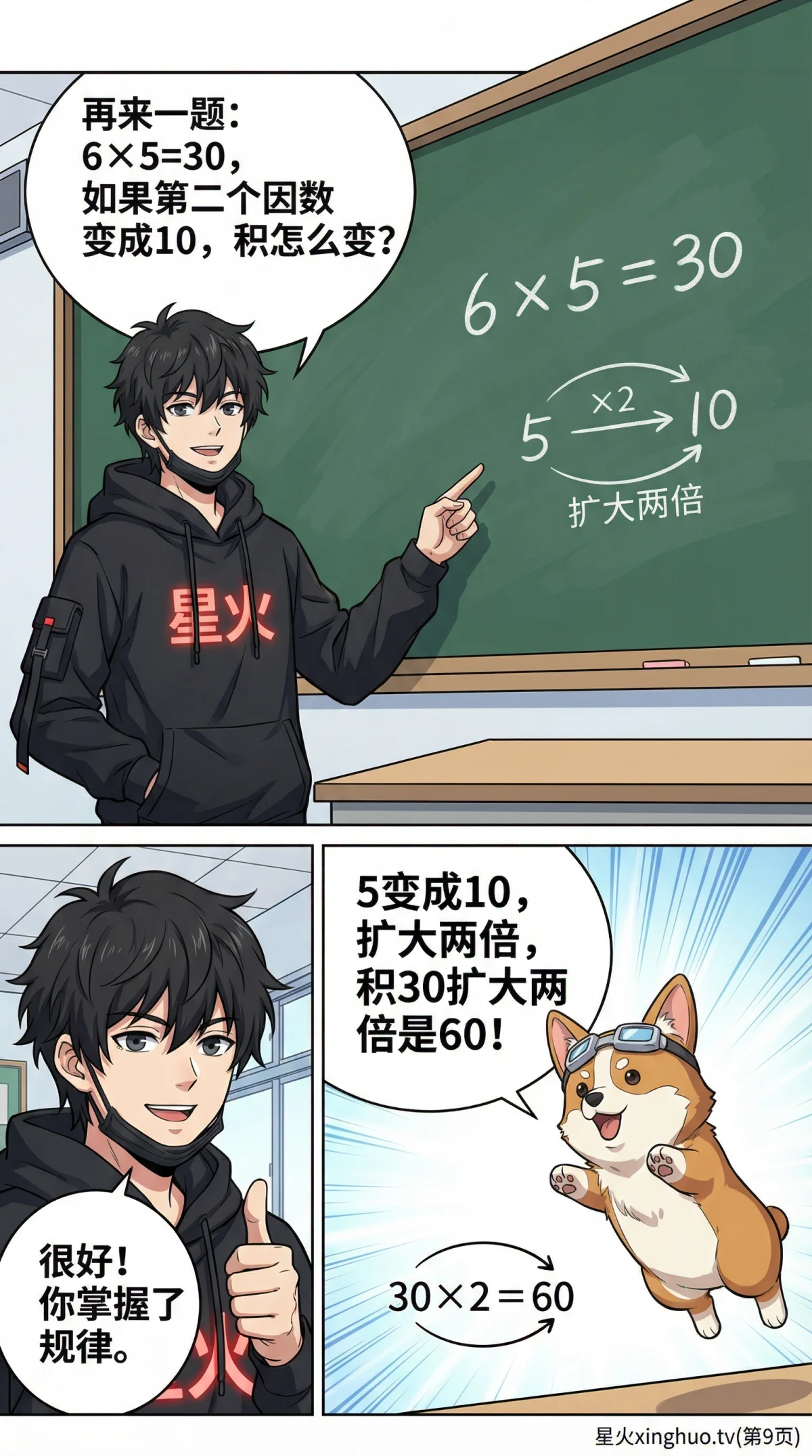 积的变化规律详解：乘法计算技巧与练习题（小学数学） - 第 9 页