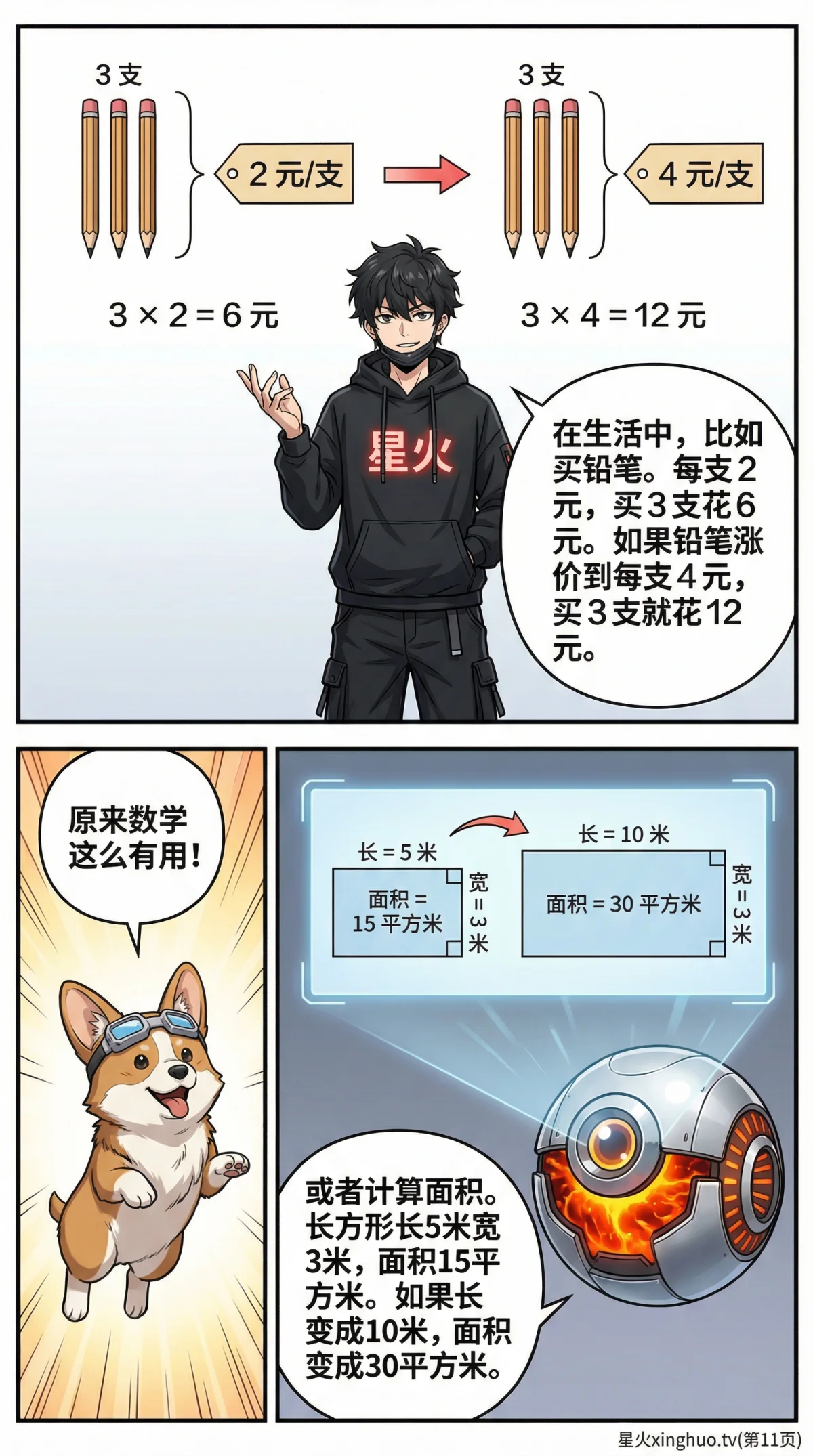 积的变化规律详解：乘法计算技巧与练习题（小学数学） - 第 11 页