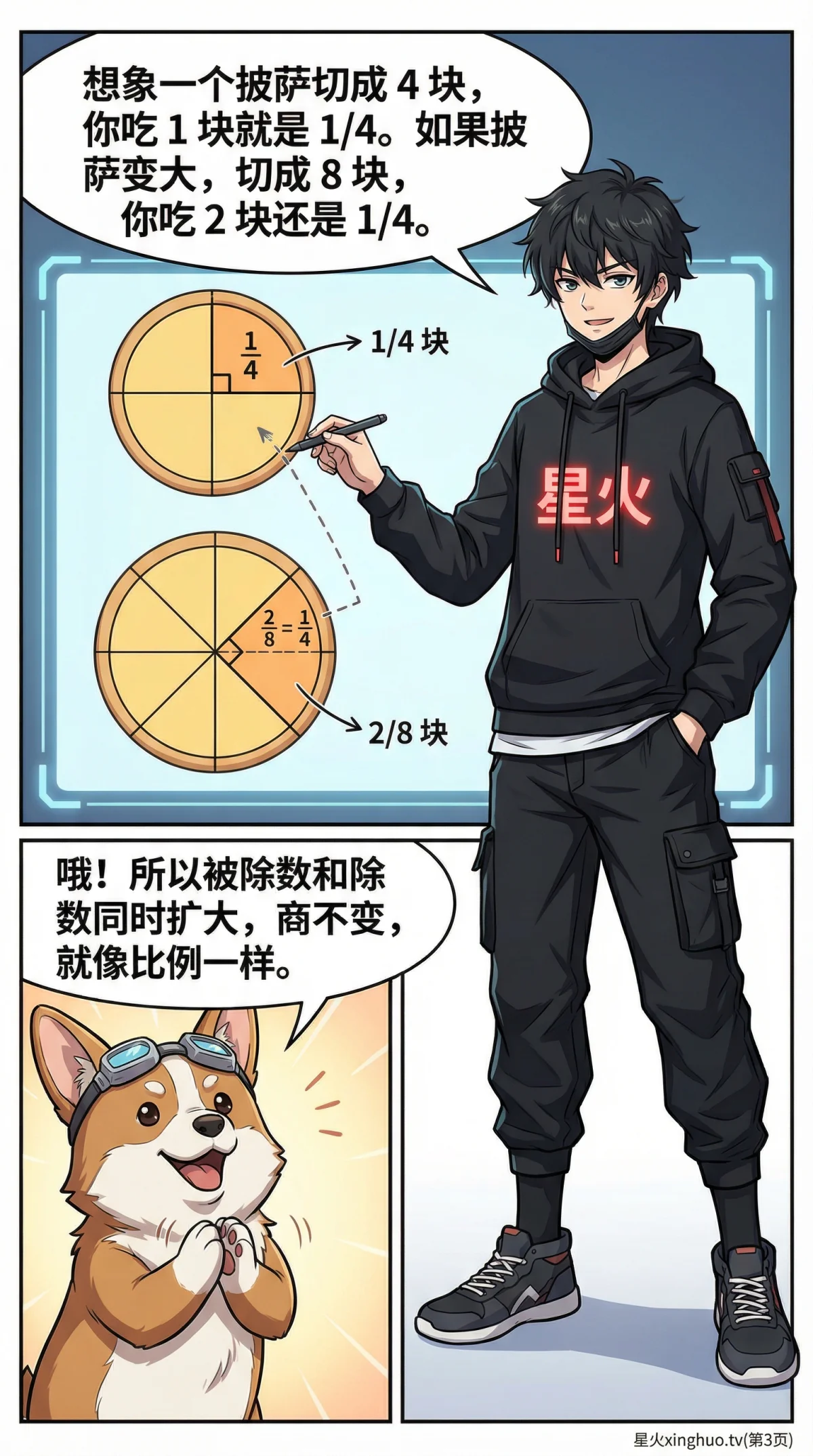 商不变性质详解：概念、除法巧算技巧与练习题 | 小学数学 - 第 3 页