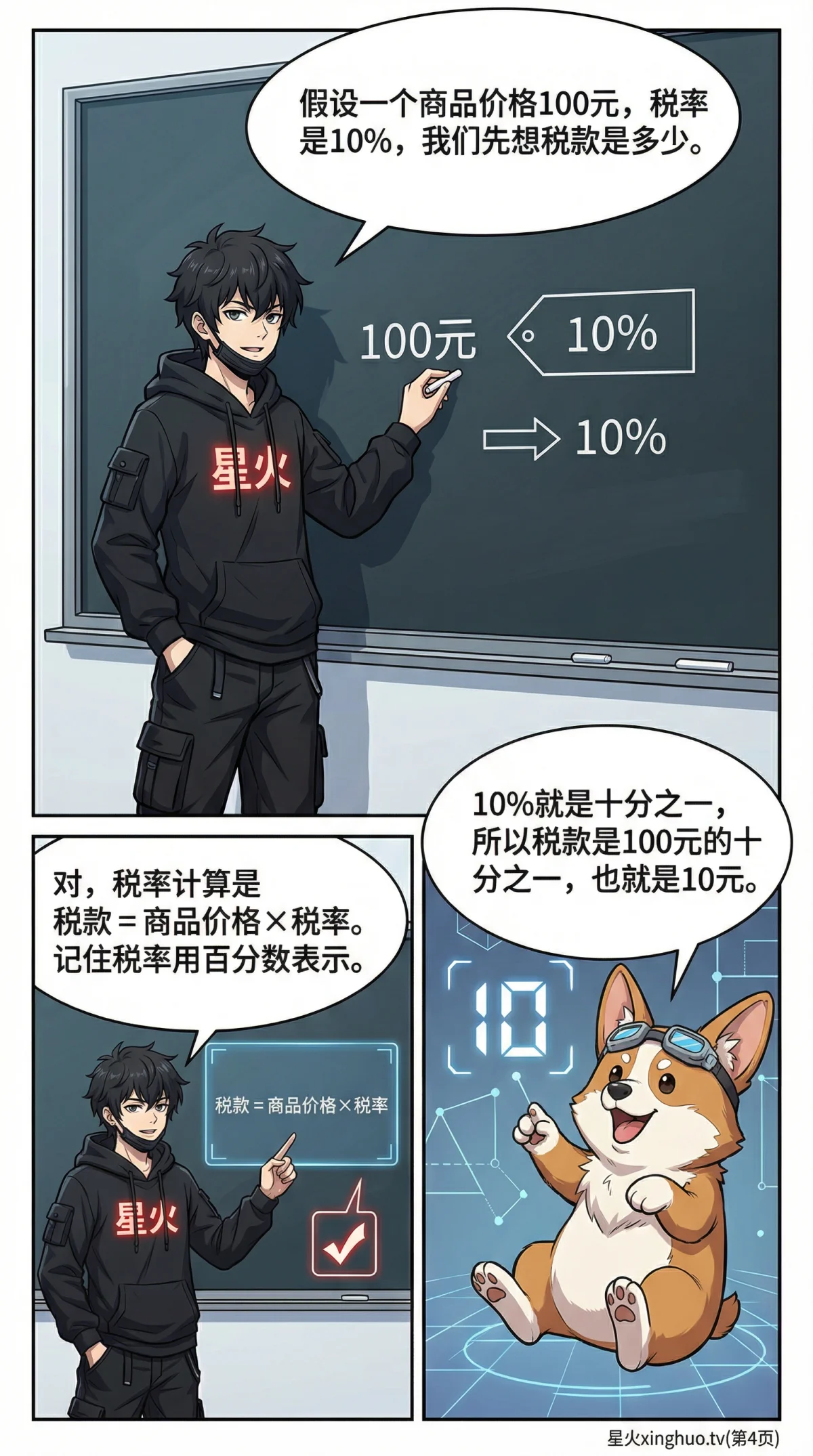 税率与利率详解：小学数学百分数应用与财商教育（含漫画教学与练习题） - 第 4 页
