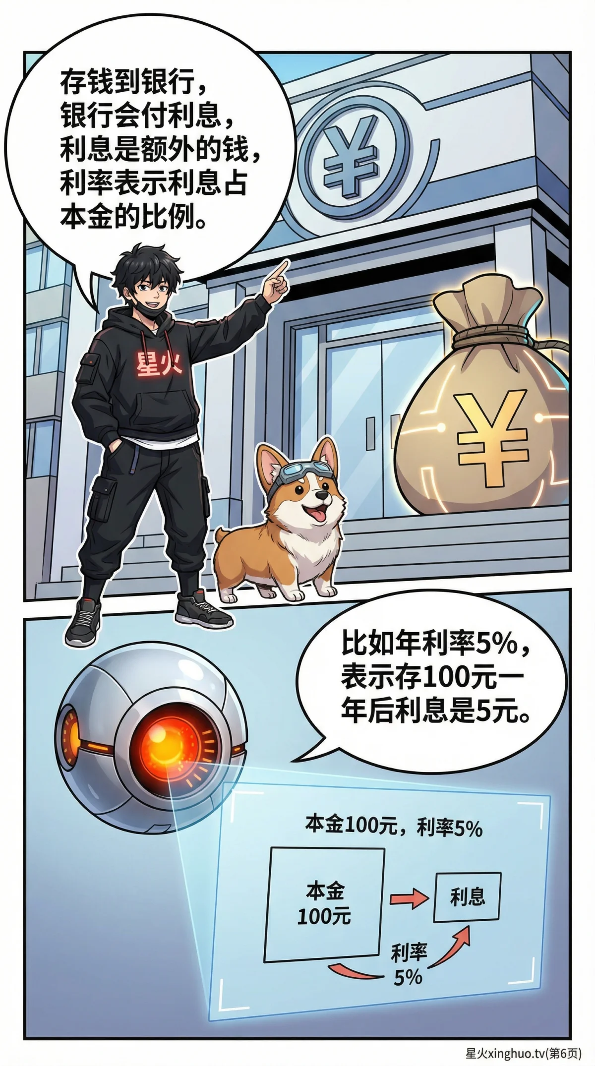 税率与利率详解：小学数学百分数应用与财商教育（含漫画教学与练习题） - 第 6 页