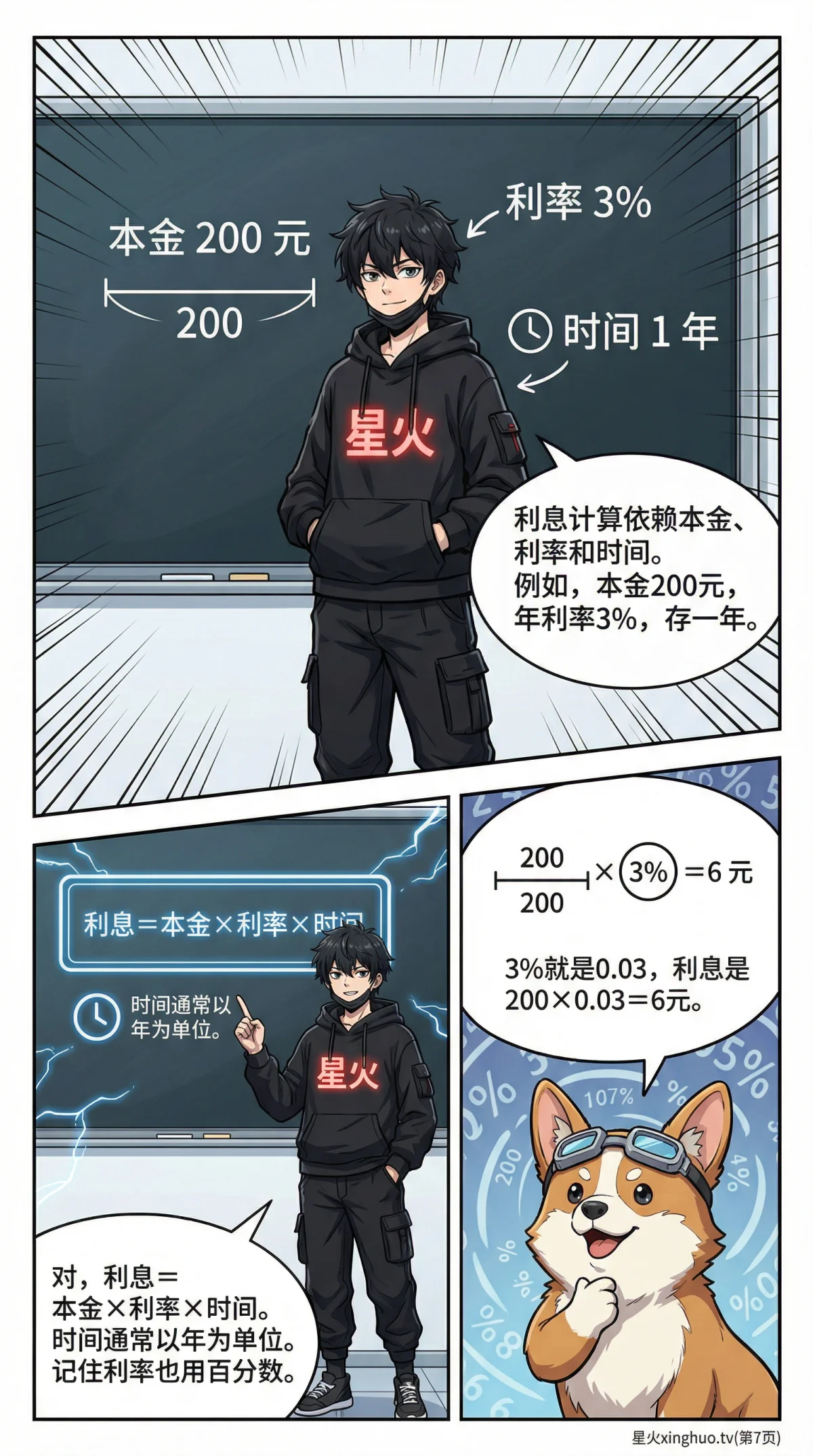 税率与利率详解：小学数学百分数应用与财商教育（含漫画教学与练习题） - 第 7 页