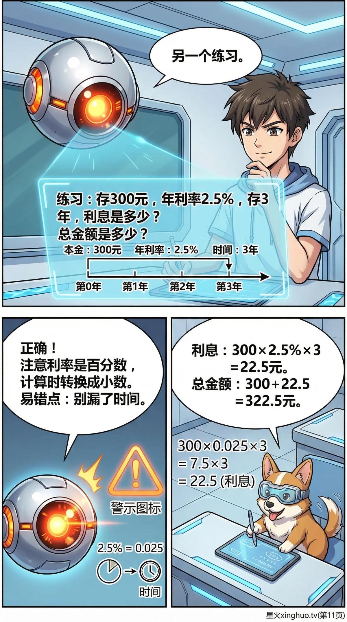 税率与利率详解：小学数学百分数应用与财商教育（含漫画教学与练习题） - 第 11 页