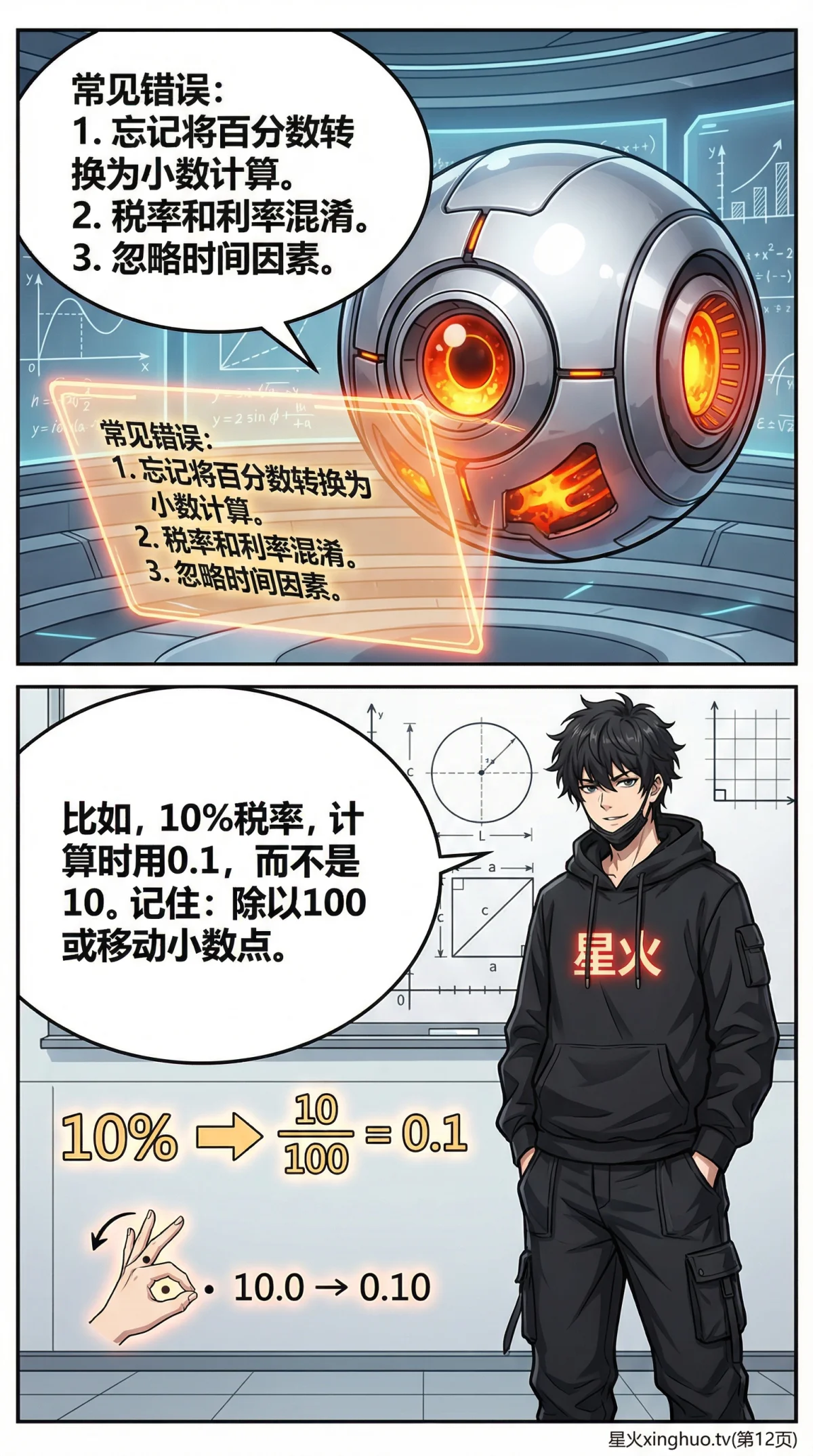 税率与利率详解：小学数学百分数应用与财商教育（含漫画教学与练习题） - 第 12 页