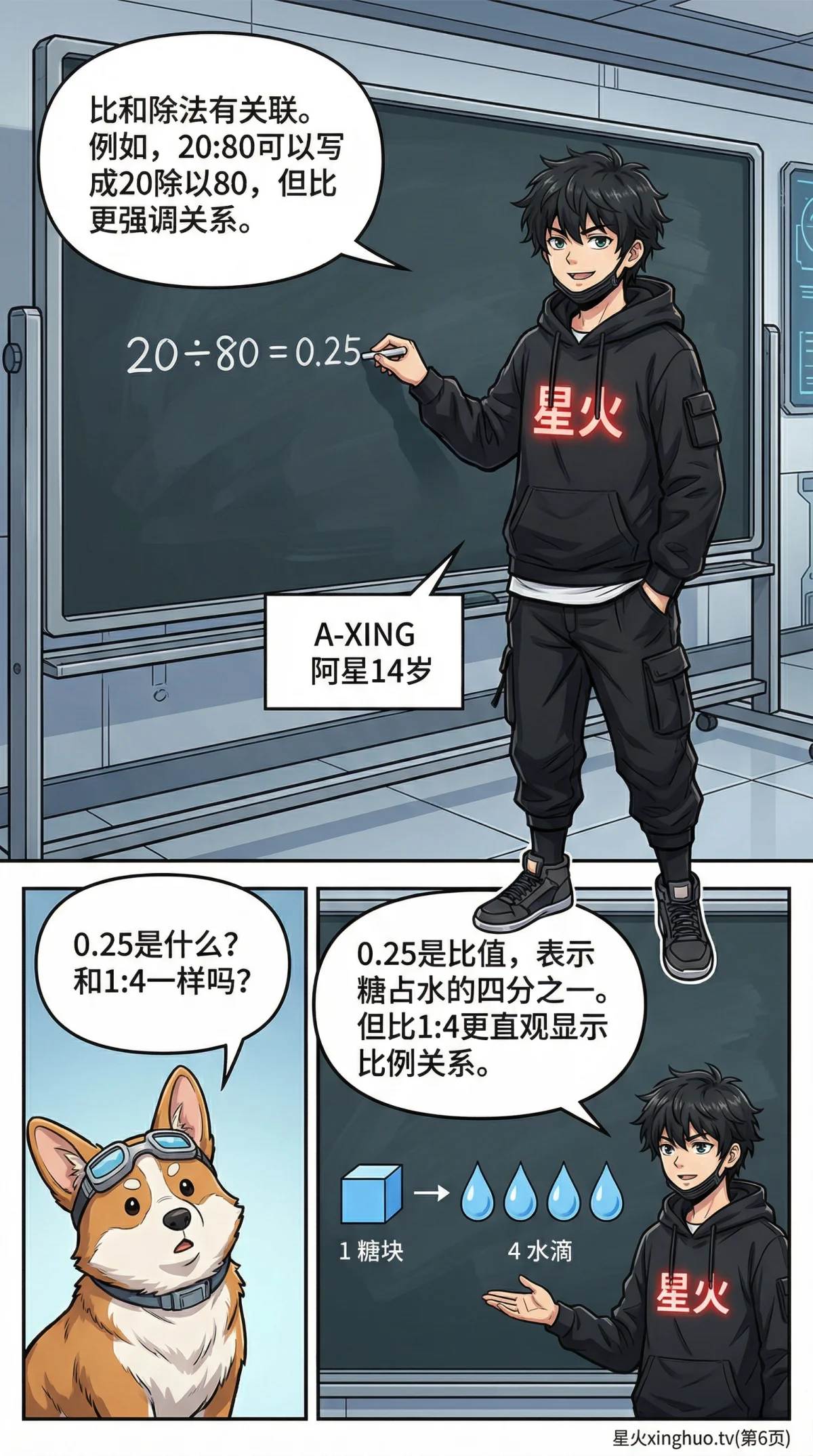 比的意义与生活中的比例详解：小学数学知识点与实例教学 - 第 6 页