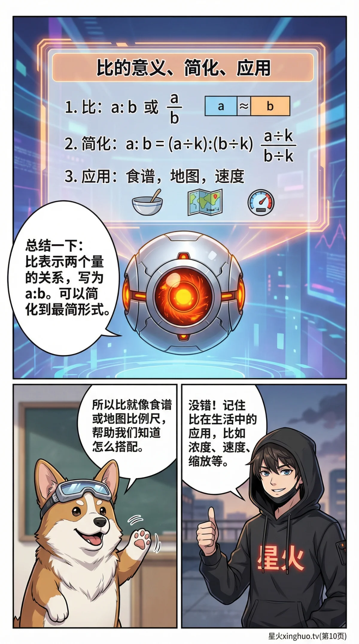 比的意义与生活中的比例详解：小学数学知识点与实例教学 - 第 10 页