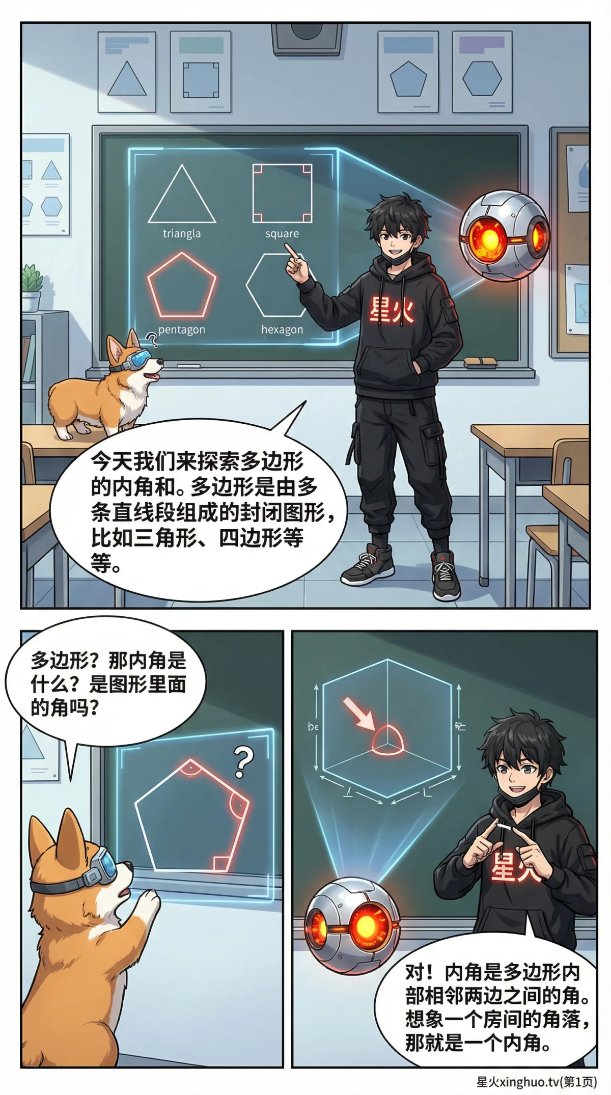 多边形内角和公式推导与切割法详解(含例题与证明) | 初中数学几何 - 第 1 页