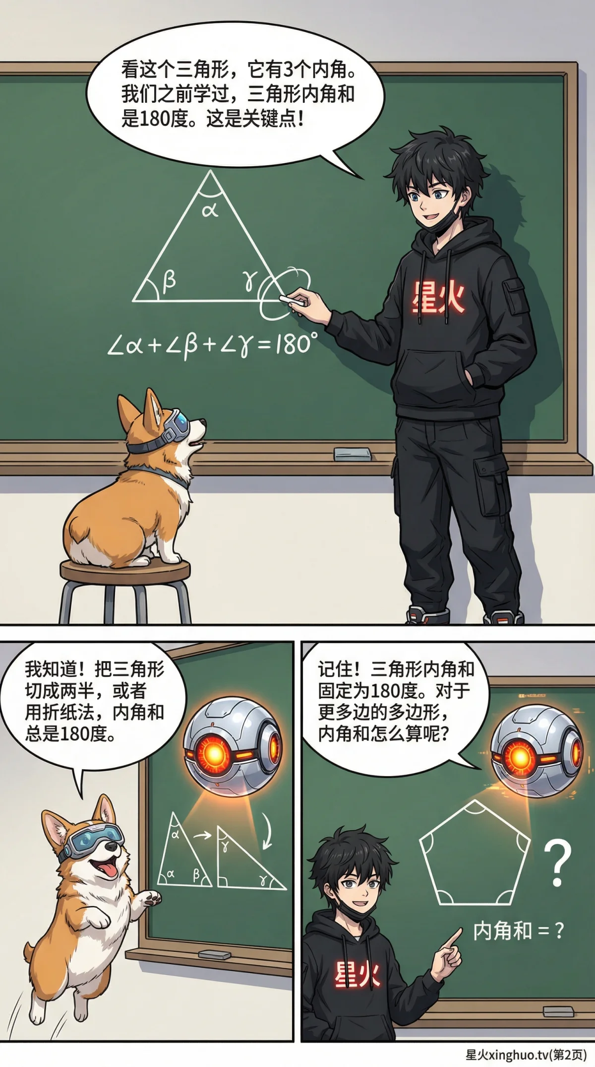 多边形内角和公式推导与切割法详解(含例题与证明) | 初中数学几何 - 第 2 页