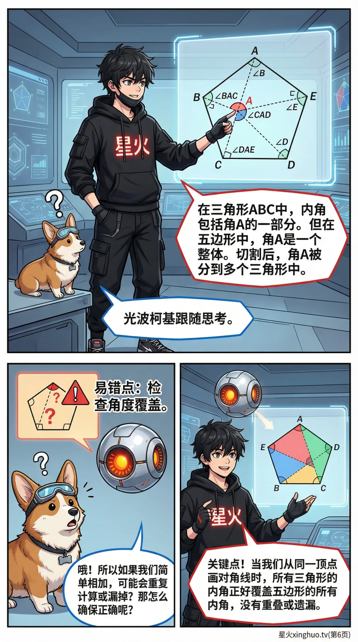 多边形内角和公式推导与切割法详解(含例题与证明) | 初中数学几何 - 第 6 页