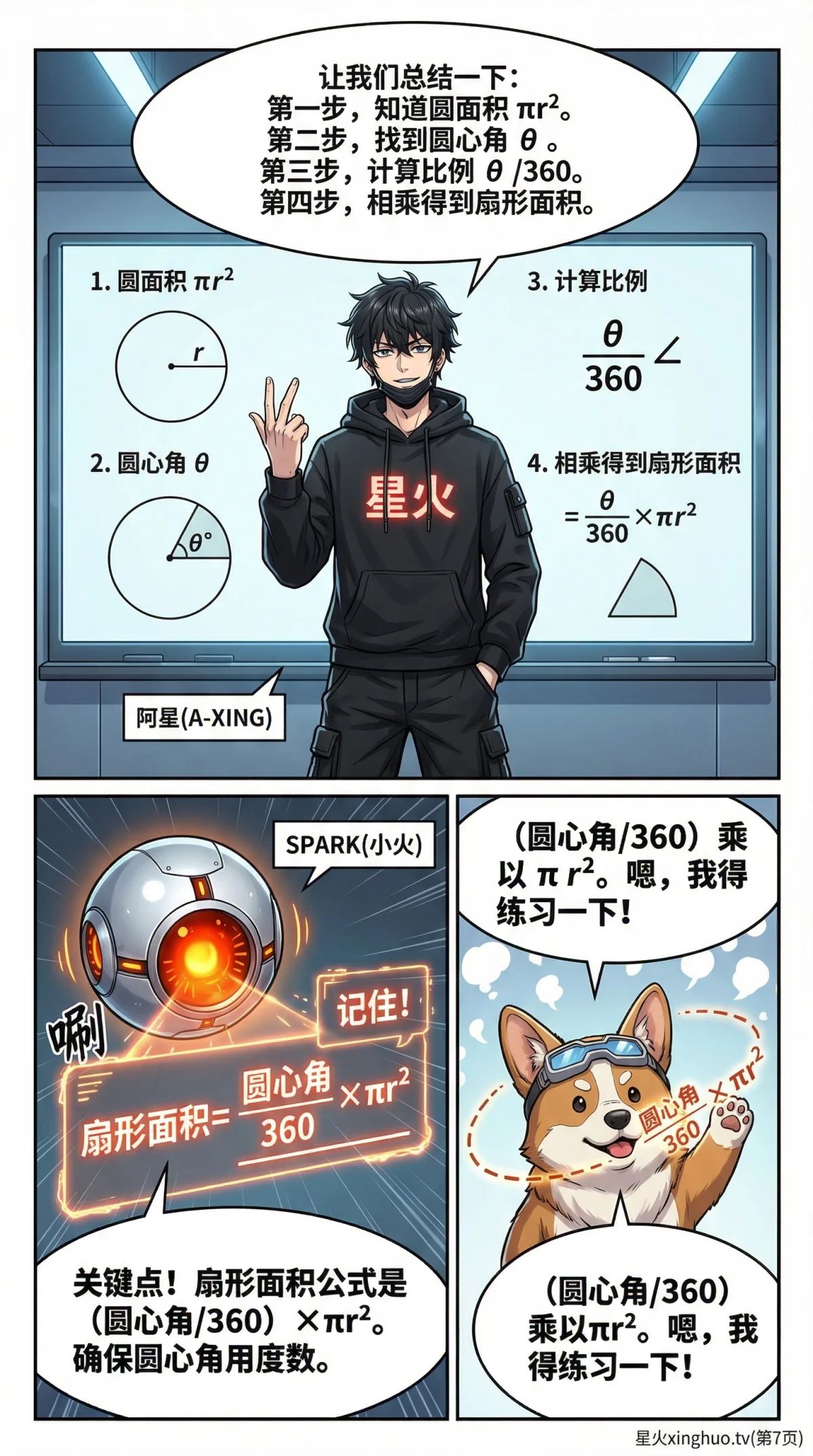 扇形认识详解：圆心角、弧长与面积公式全解析 | 数学几何教学 - 第 7 页