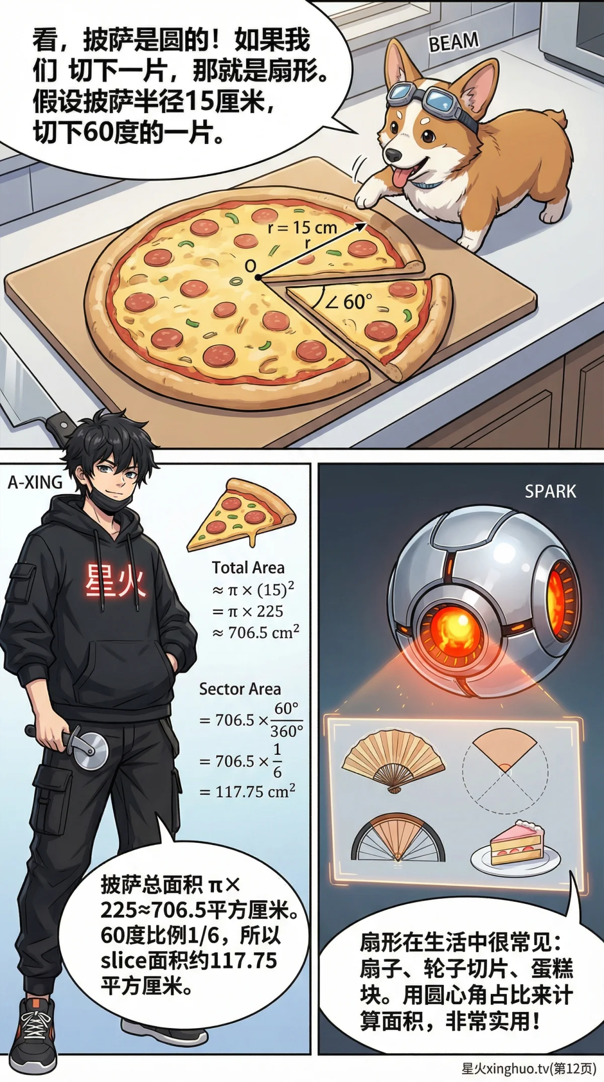 扇形认识详解：圆心角、弧长与面积公式全解析 | 数学几何教学 - 第 12 页