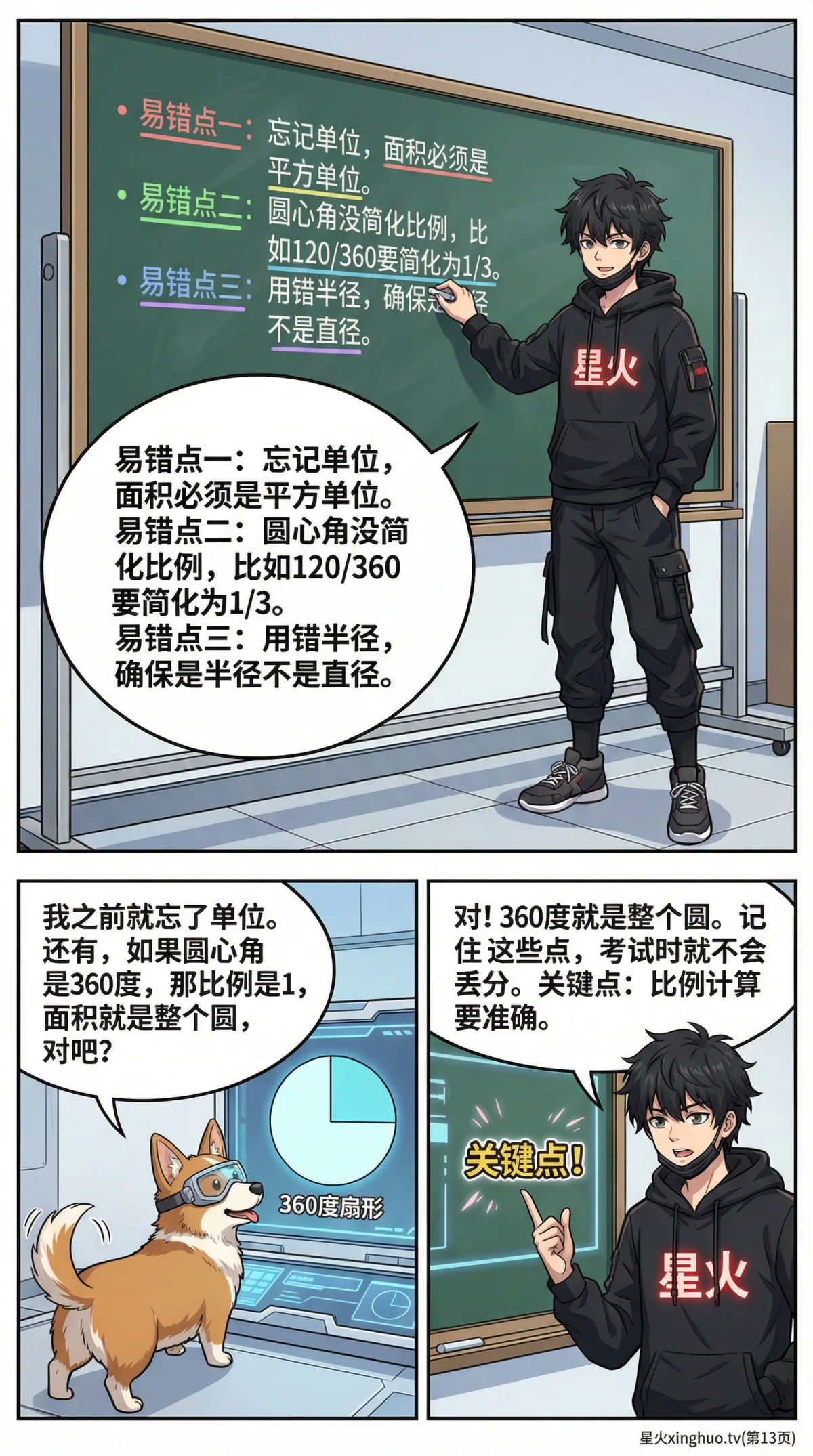 扇形认识详解：圆心角、弧长与面积公式全解析 | 数学几何教学 - 第 13 页