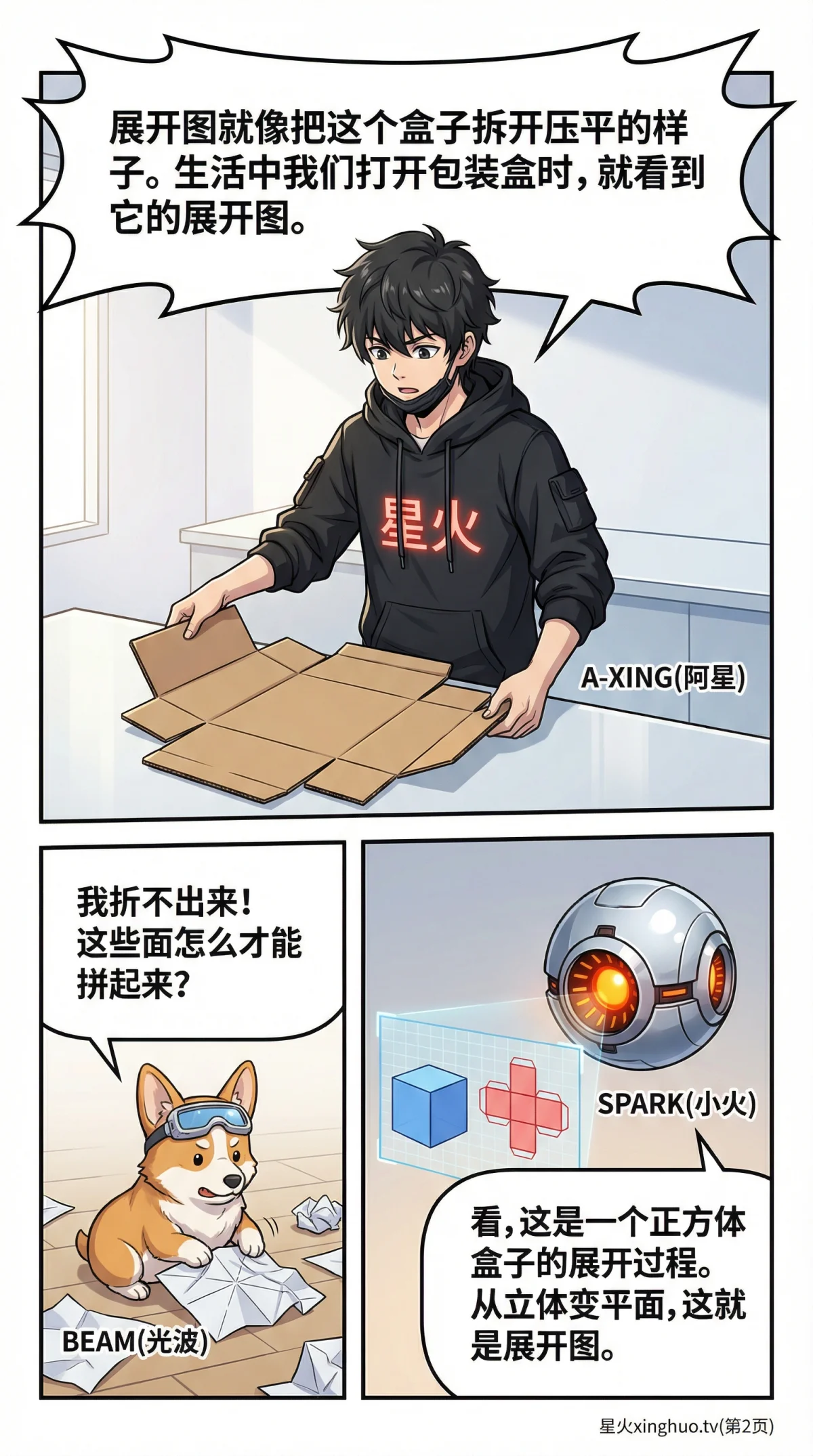 立体几何展开图判断方法与解题技巧详解 | 初中数学几何 - 第 2 页