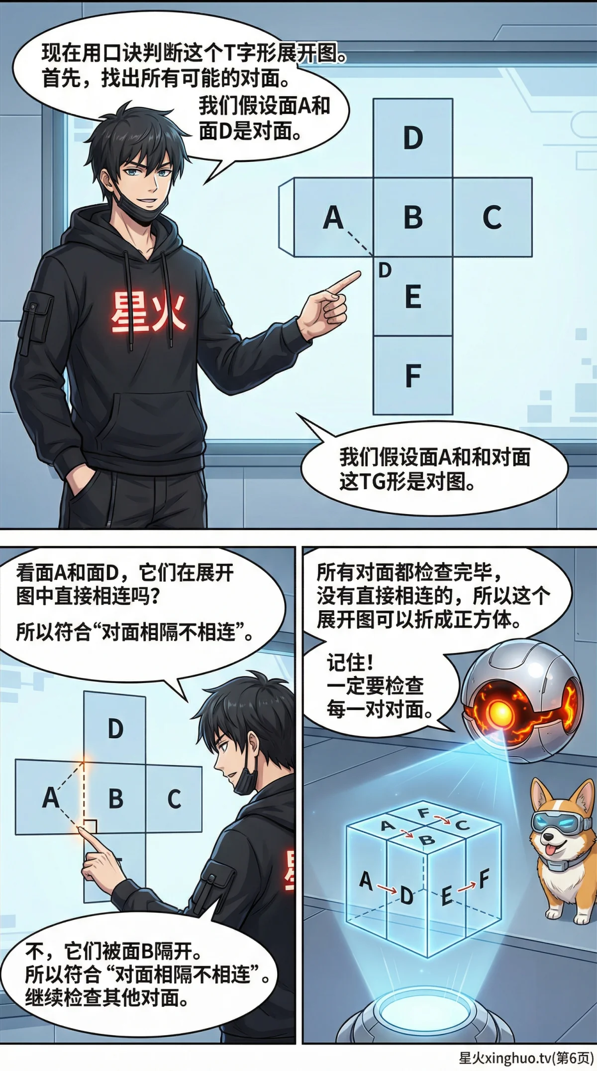 立体几何展开图判断方法与解题技巧详解 | 初中数学几何 - 第 6 页