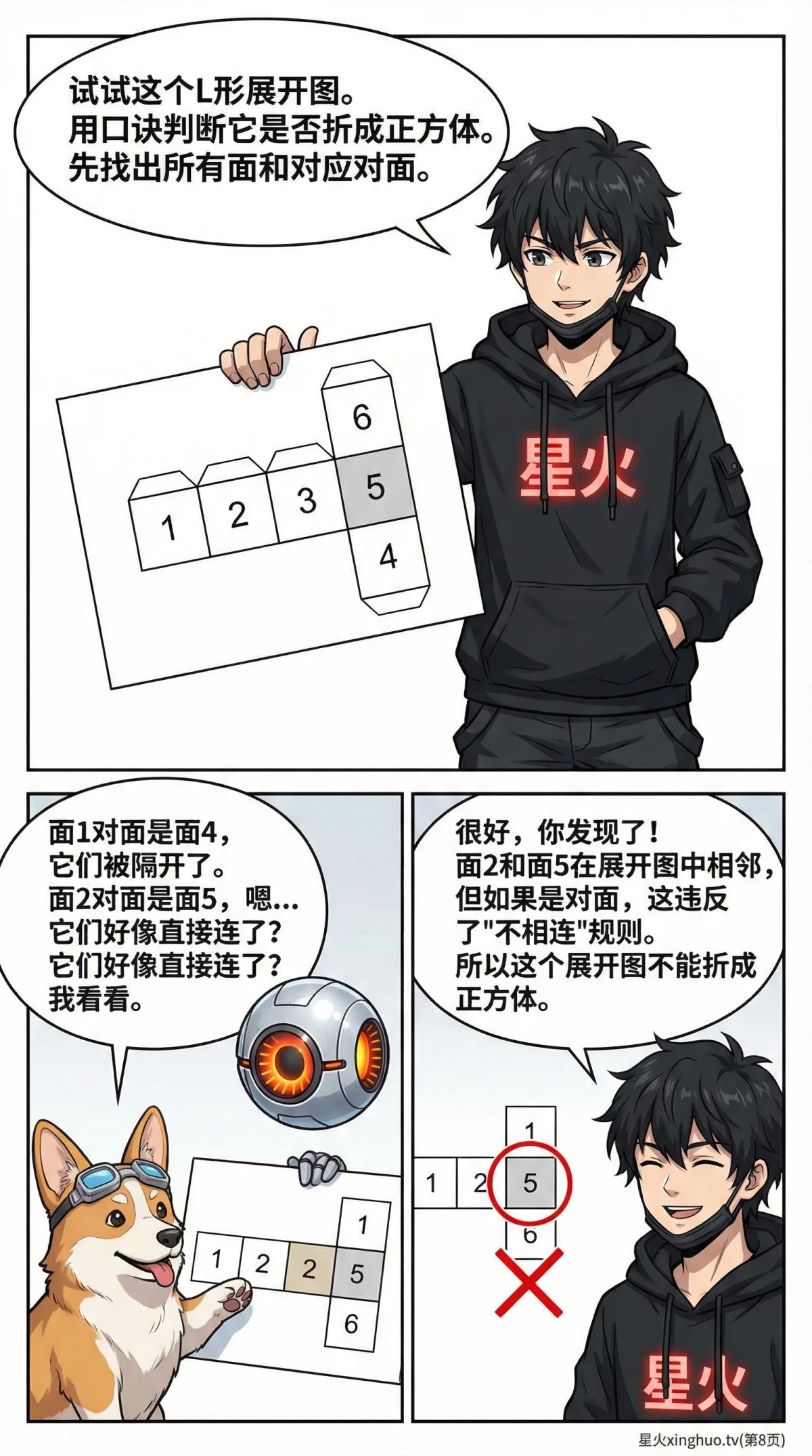 立体几何展开图判断方法与解题技巧详解 | 初中数学几何 - 第 8 页