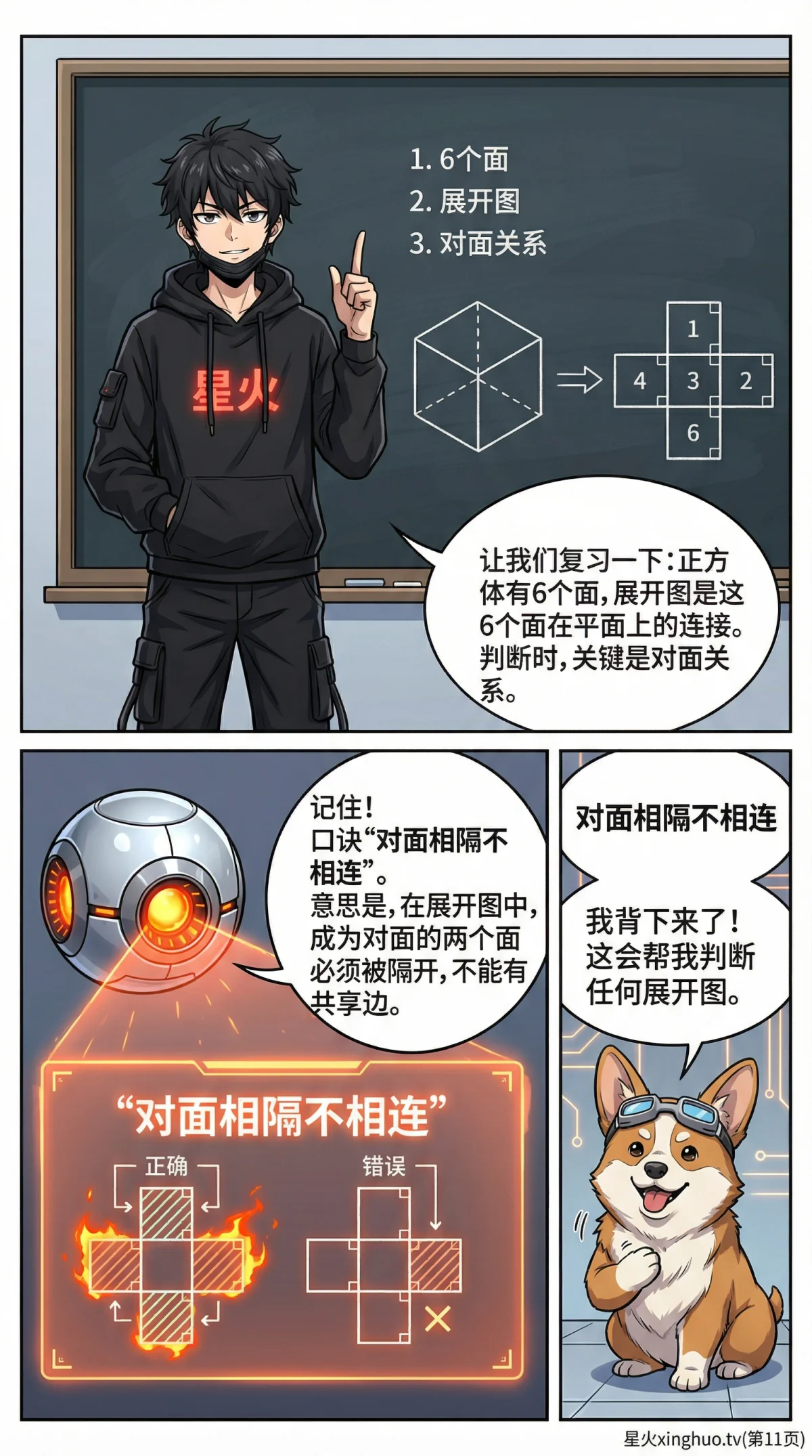 立体几何展开图判断方法与解题技巧详解 | 初中数学几何 - 第 11 页