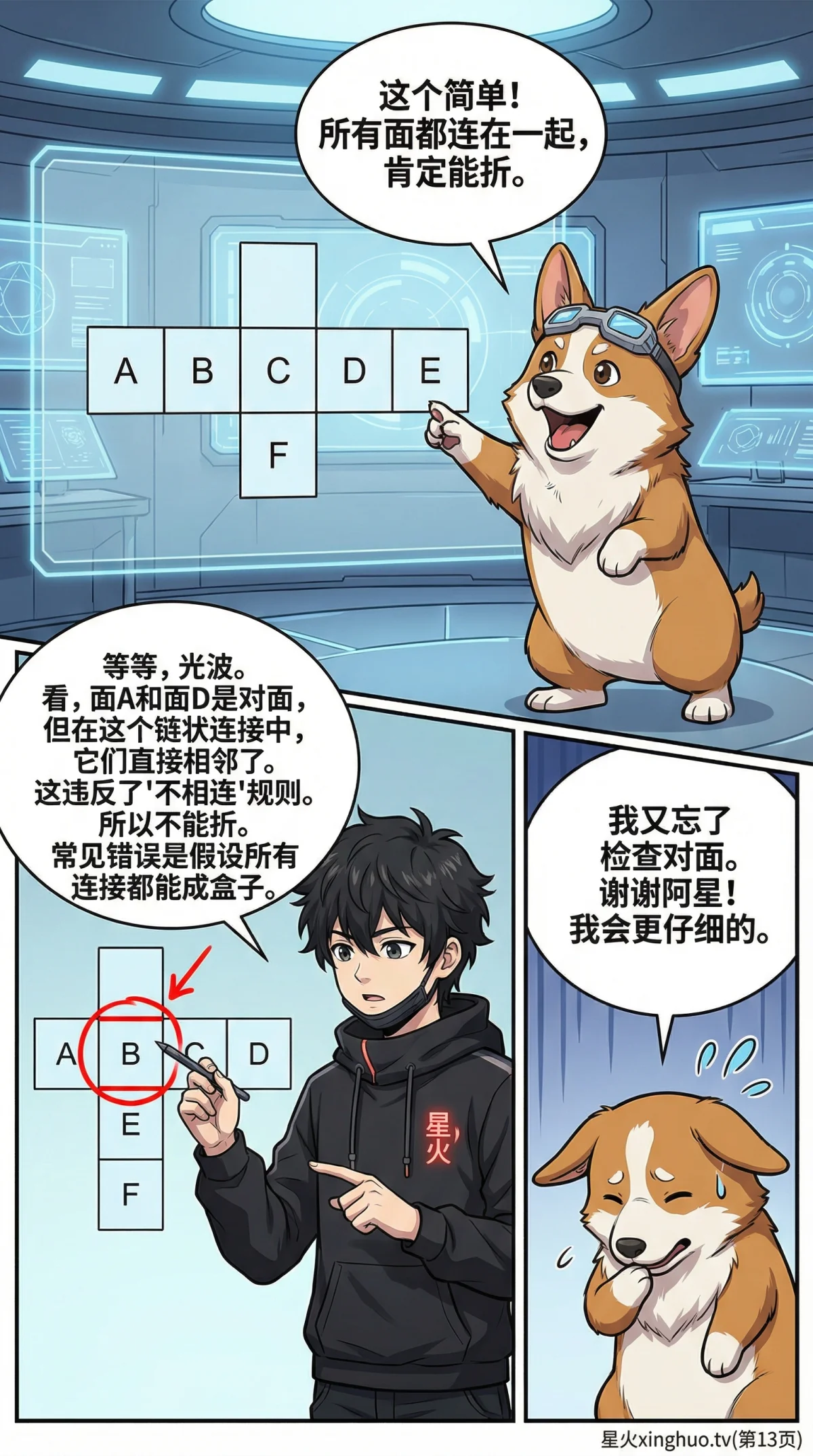 立体几何展开图判断方法与解题技巧详解 | 初中数学几何 - 第 13 页