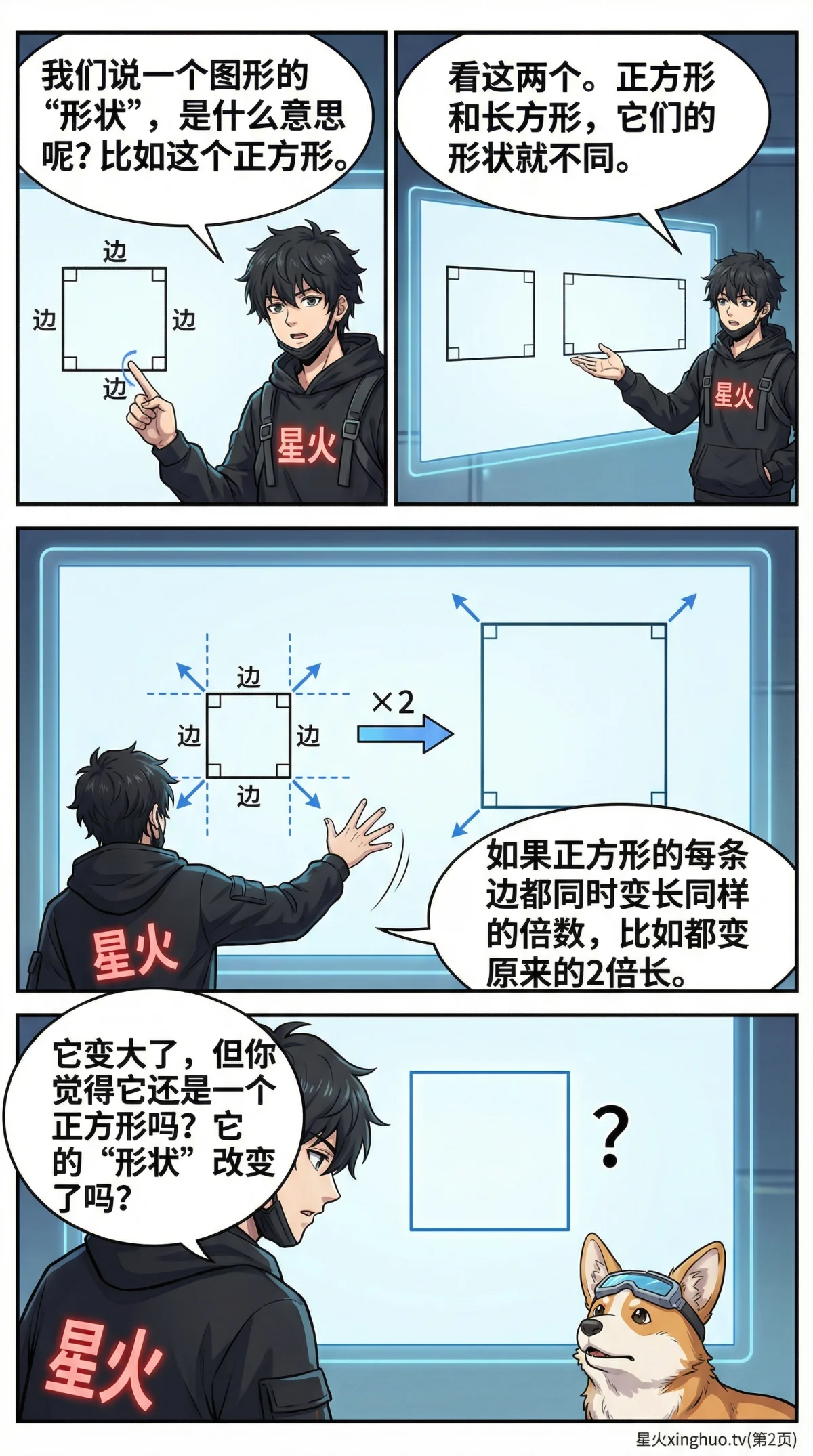 图形的放大与缩小：概念、方法与实例详解 | 数学几何教学 - 第 2 页