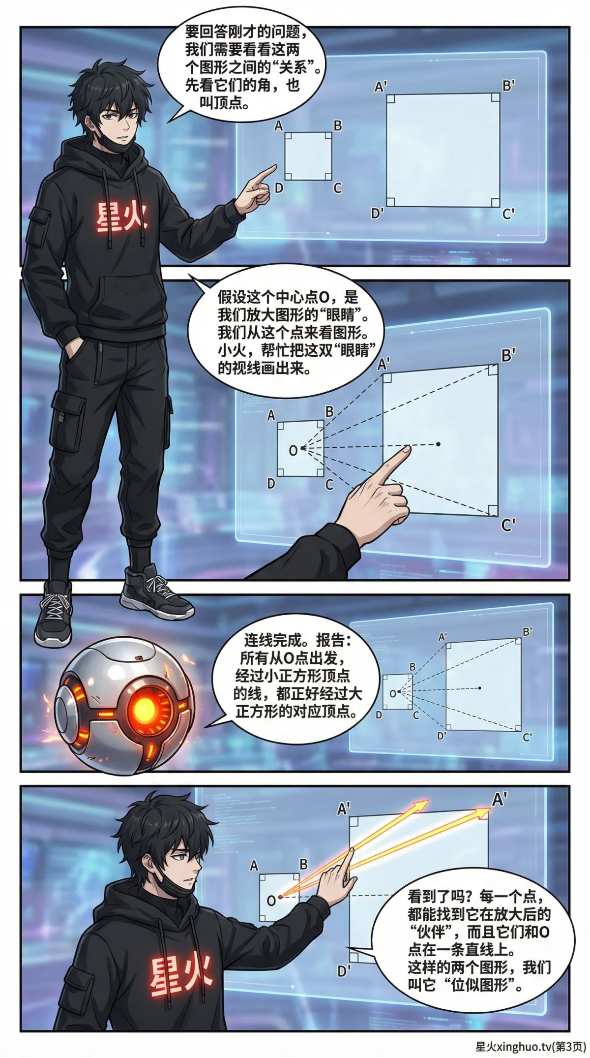 图形的放大与缩小：概念、方法与实例详解 | 数学几何教学 - 第 3 页