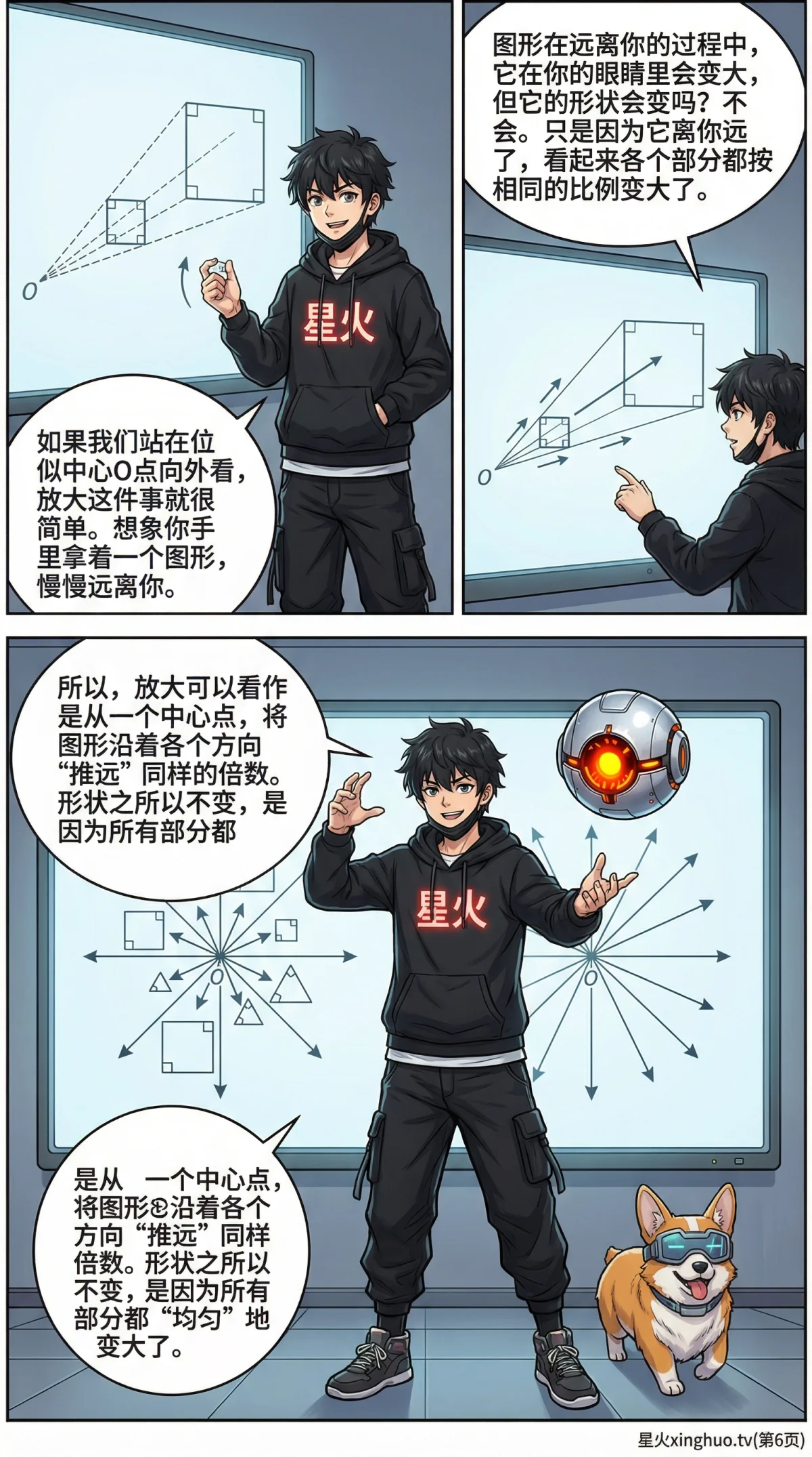 图形的放大与缩小：概念、方法与实例详解 | 数学几何教学 - 第 6 页