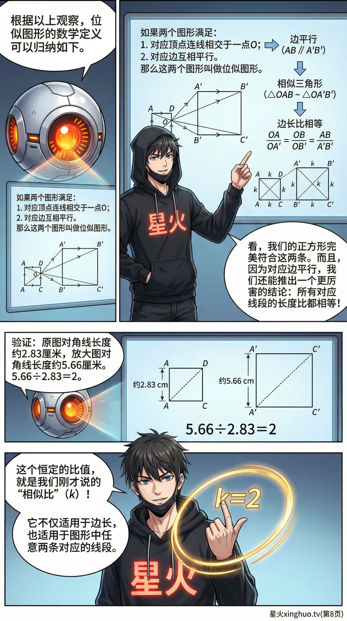 图形的放大与缩小：概念、方法与实例详解 | 数学几何教学 - 第 8 页