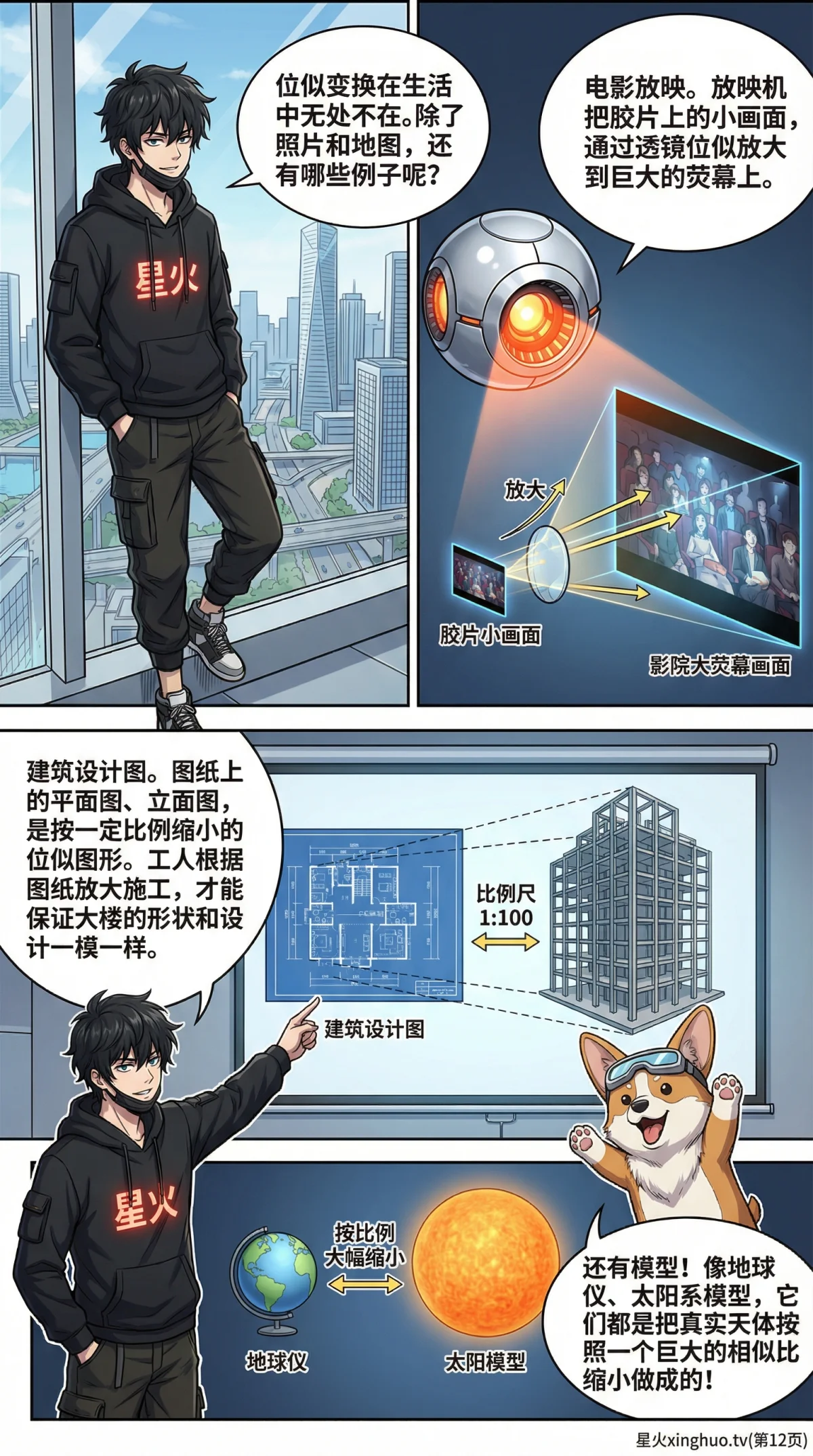 图形的放大与缩小：概念、方法与实例详解 | 数学几何教学 - 第 11 页