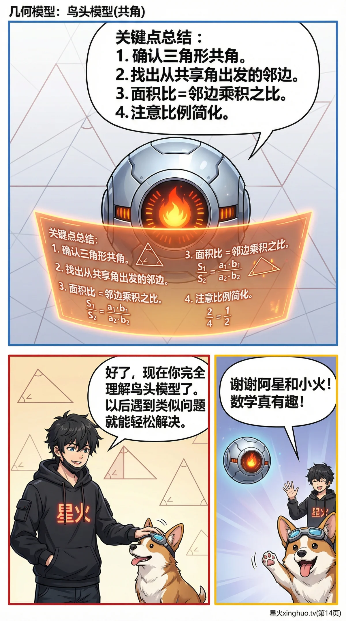 鸟头模型(共角模型)详解：原理、公式与经典例题解析 - 第 14 页