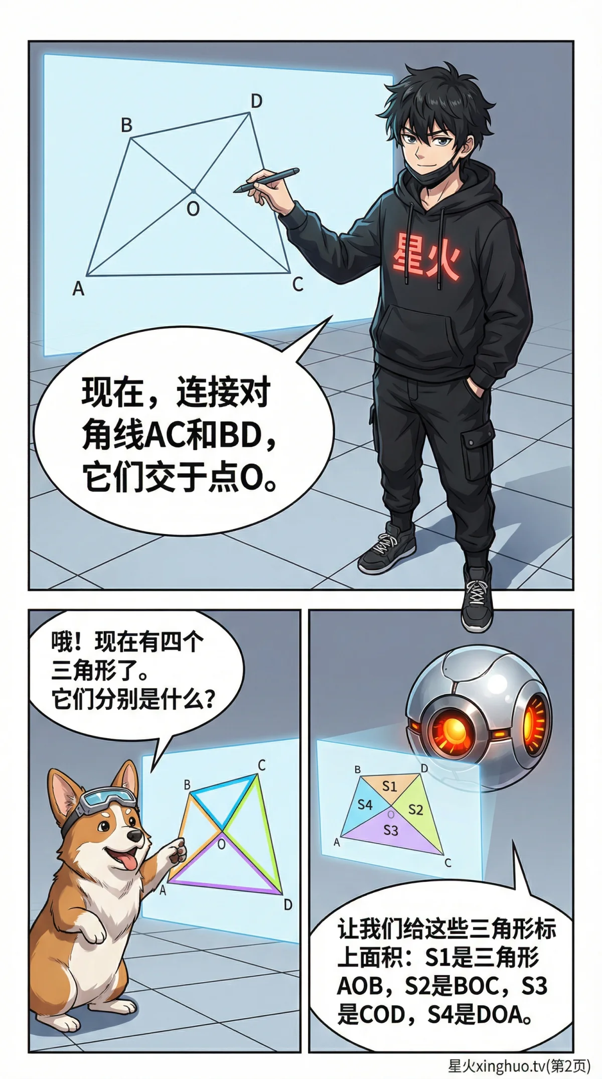 蝴蝶模型(四边形)详解：面积比例与交叉线定理证明与应用 | 初中数学几何 - 第 2 页