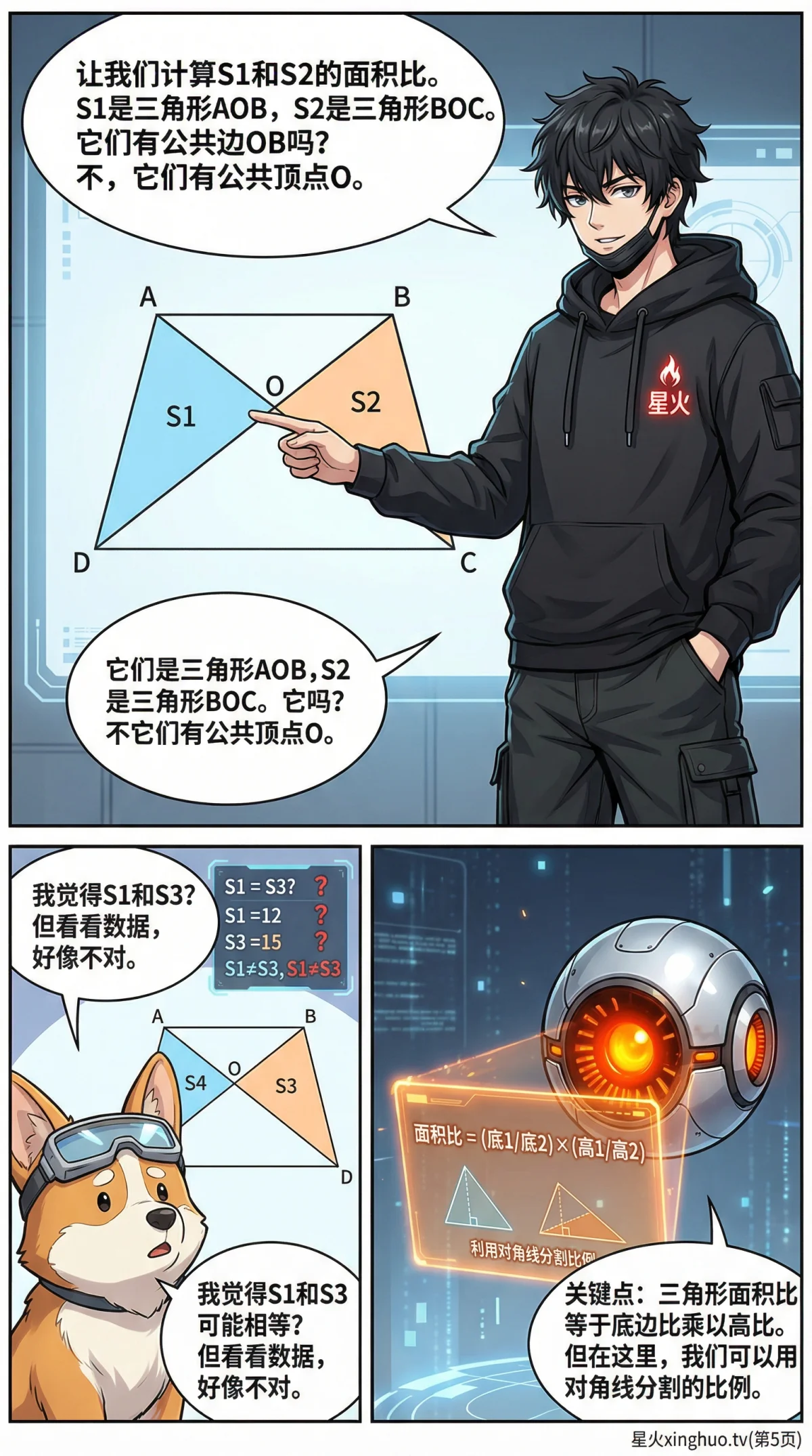 蝴蝶模型(四边形)详解：面积比例与交叉线定理证明与应用 | 初中数学几何 - 第 5 页