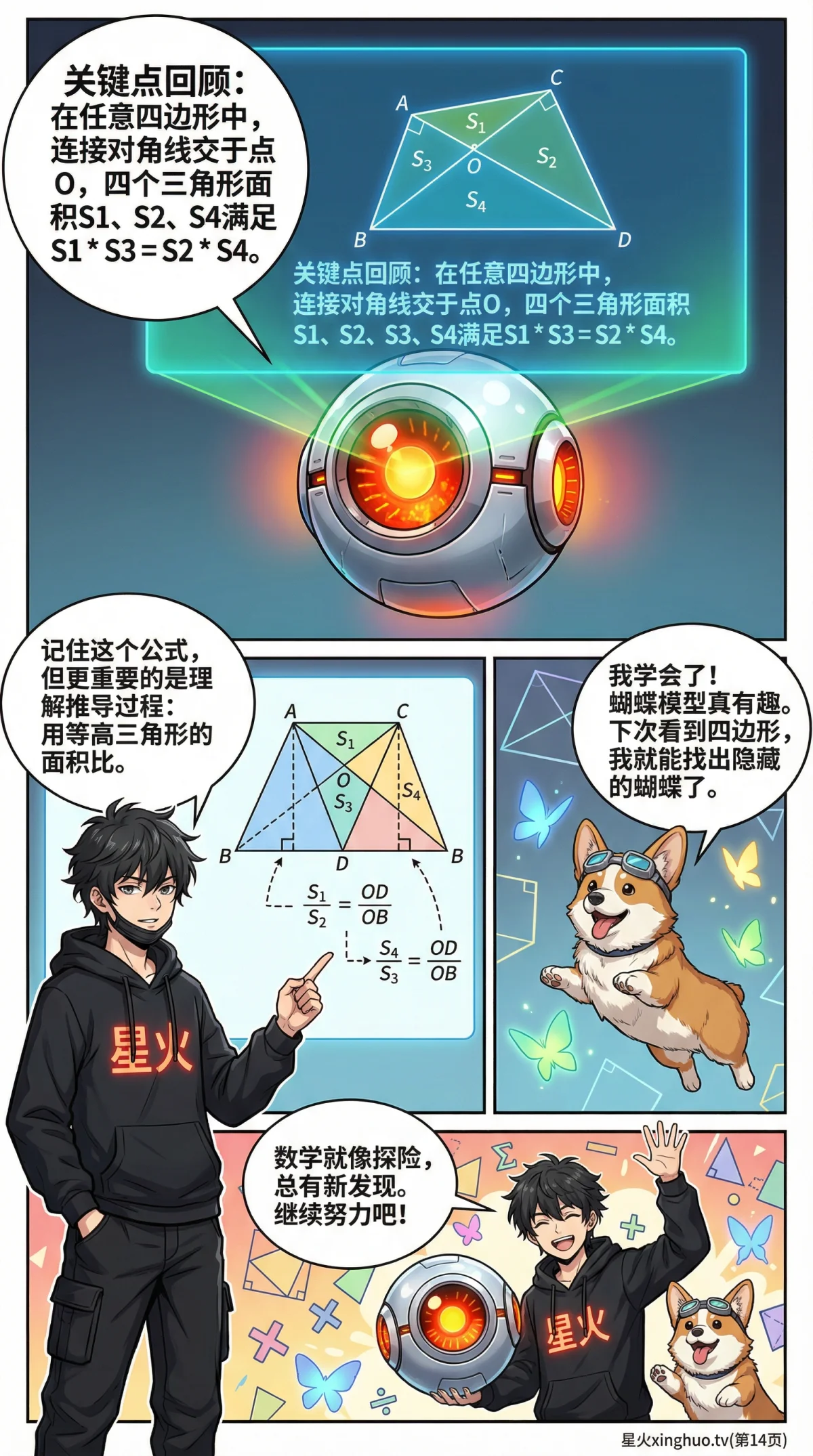 蝴蝶模型(四边形)详解：面积比例与交叉线定理证明与应用 | 初中数学几何 - 第 14 页