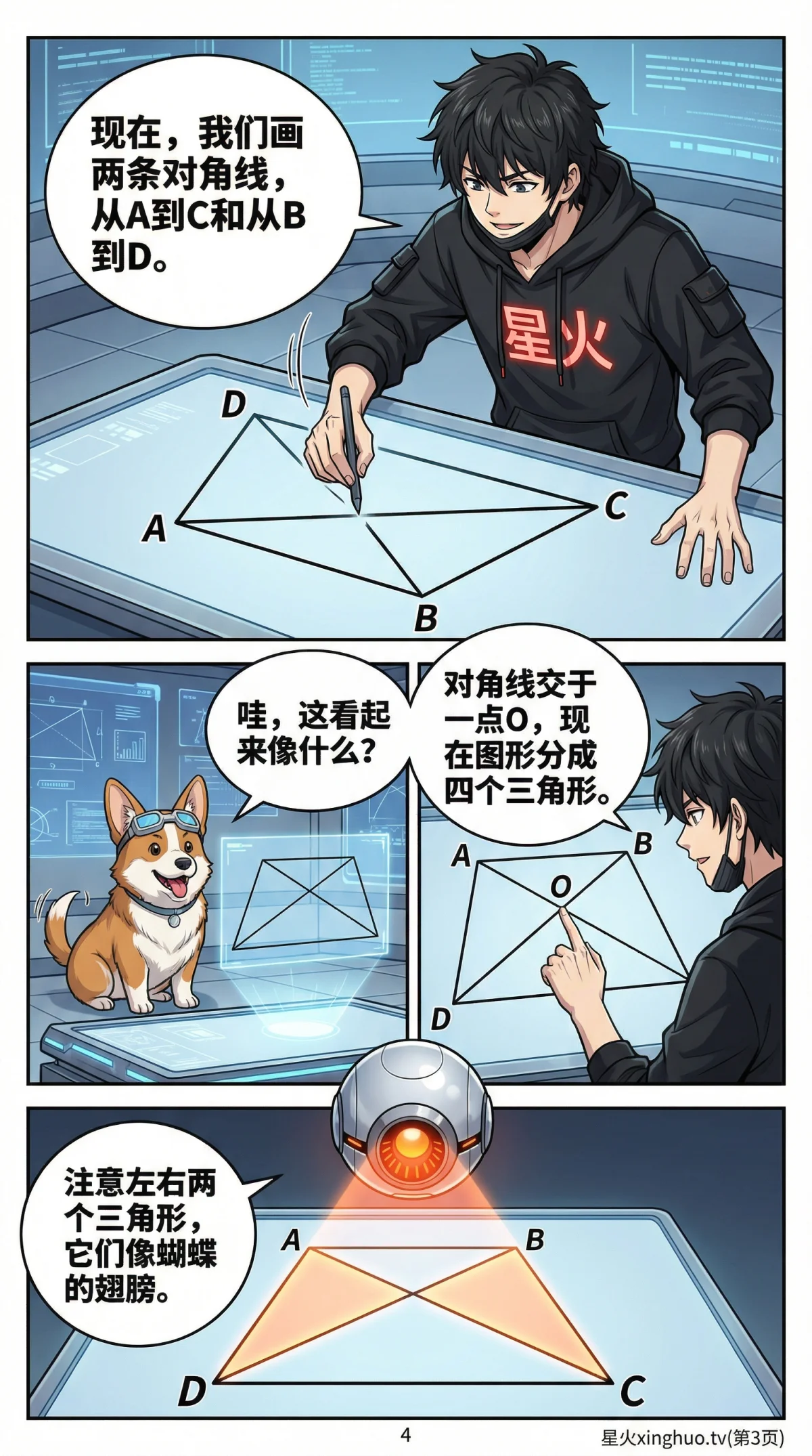 蝴蝶模型(梯形)详解：面积比例与交叉线定理 | 几何证明教学 - 第 3 页