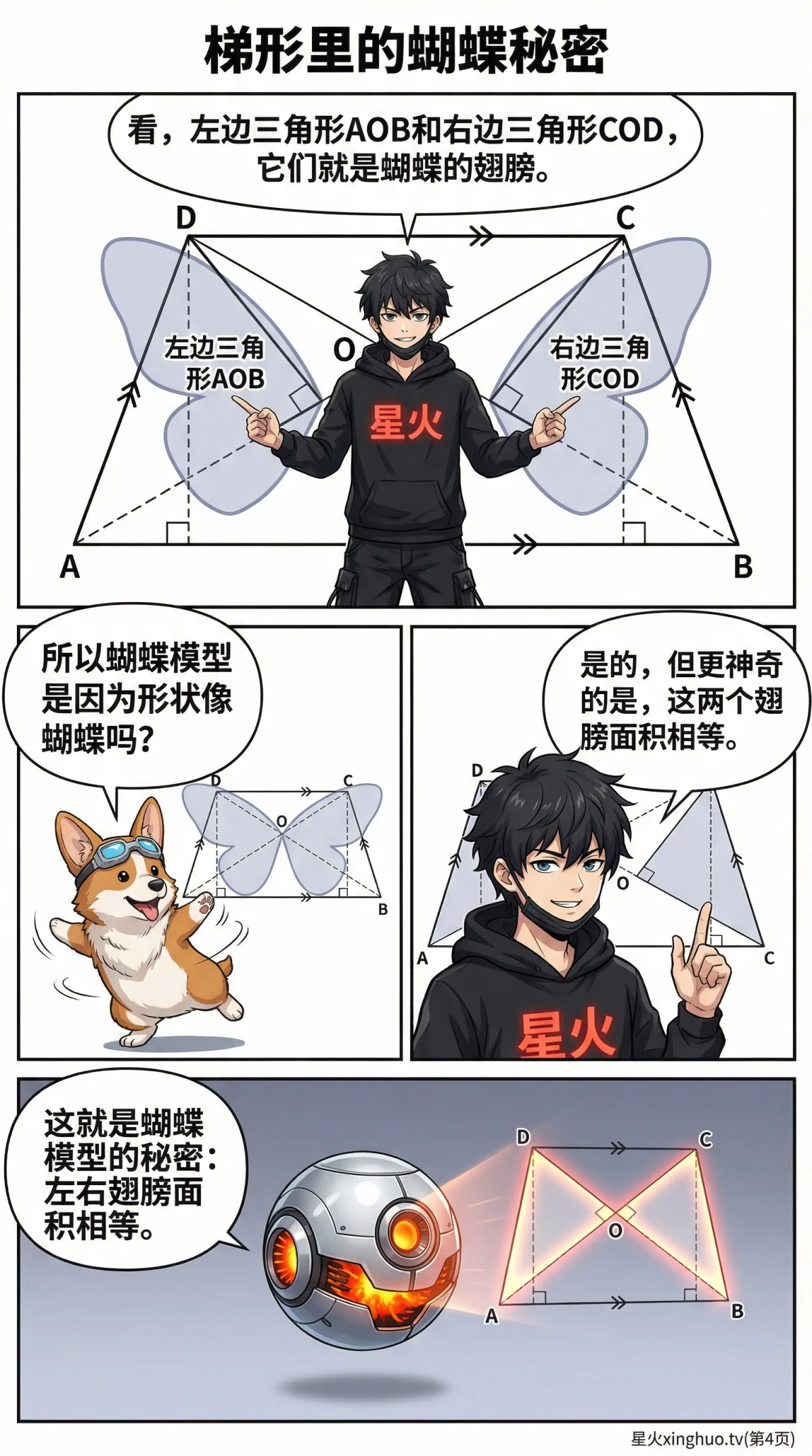 蝴蝶模型(梯形)详解：面积比例与交叉线定理 | 几何证明教学 - 第 4 页