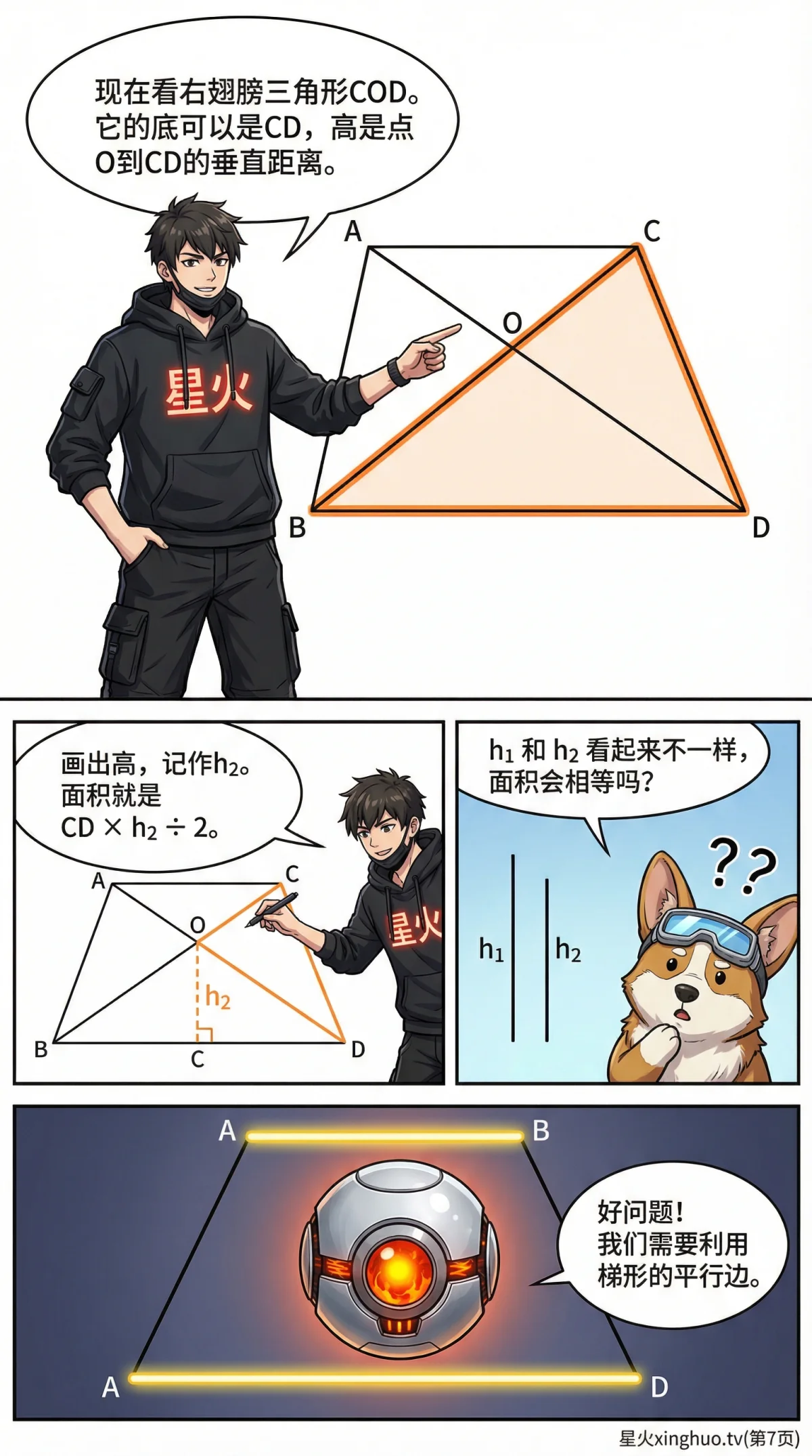 蝴蝶模型(梯形)详解：面积比例与交叉线定理 | 几何证明教学 - 第 7 页