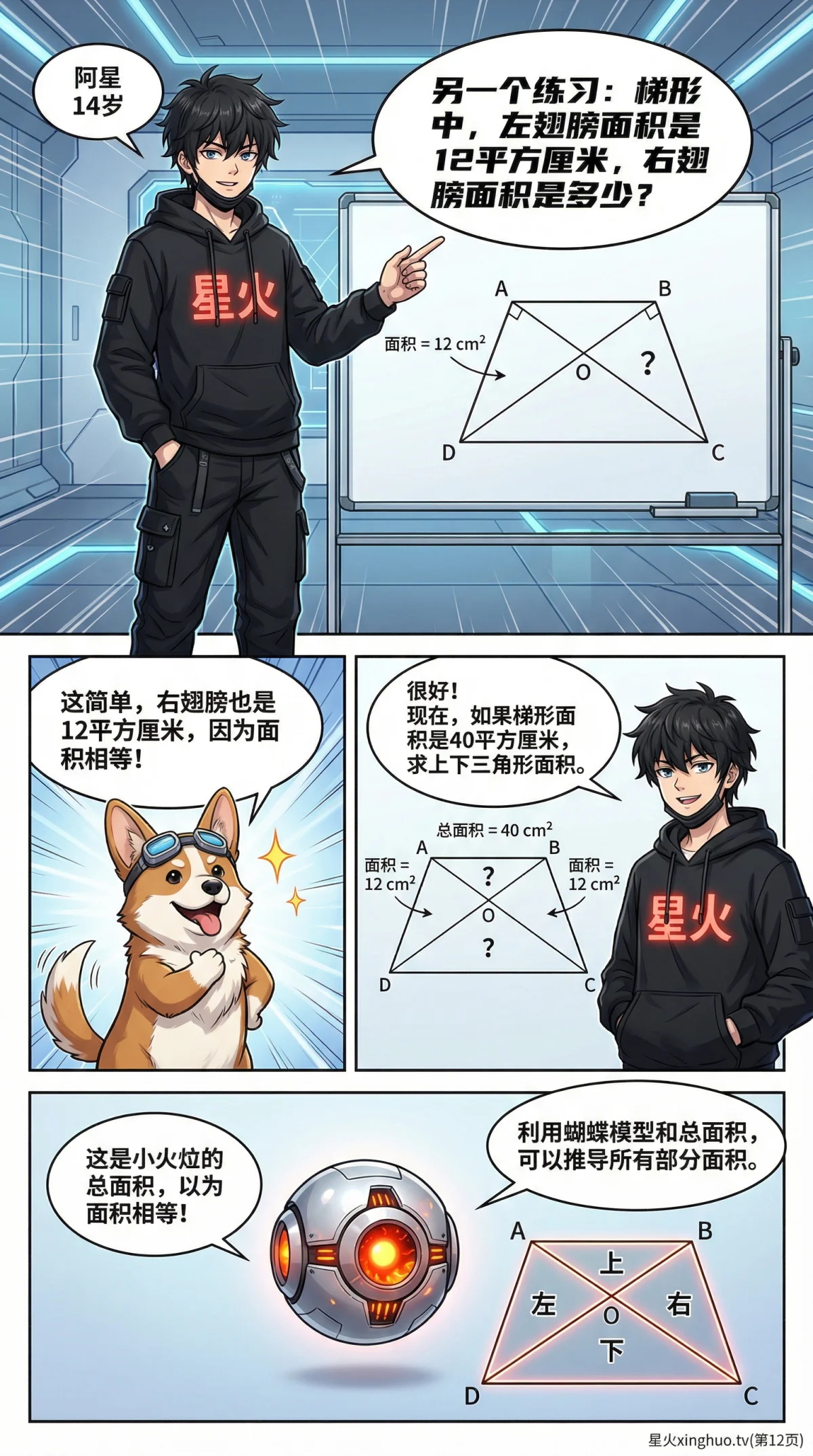 蝴蝶模型(梯形)详解：面积比例与交叉线定理 | 几何证明教学 - 第 12 页