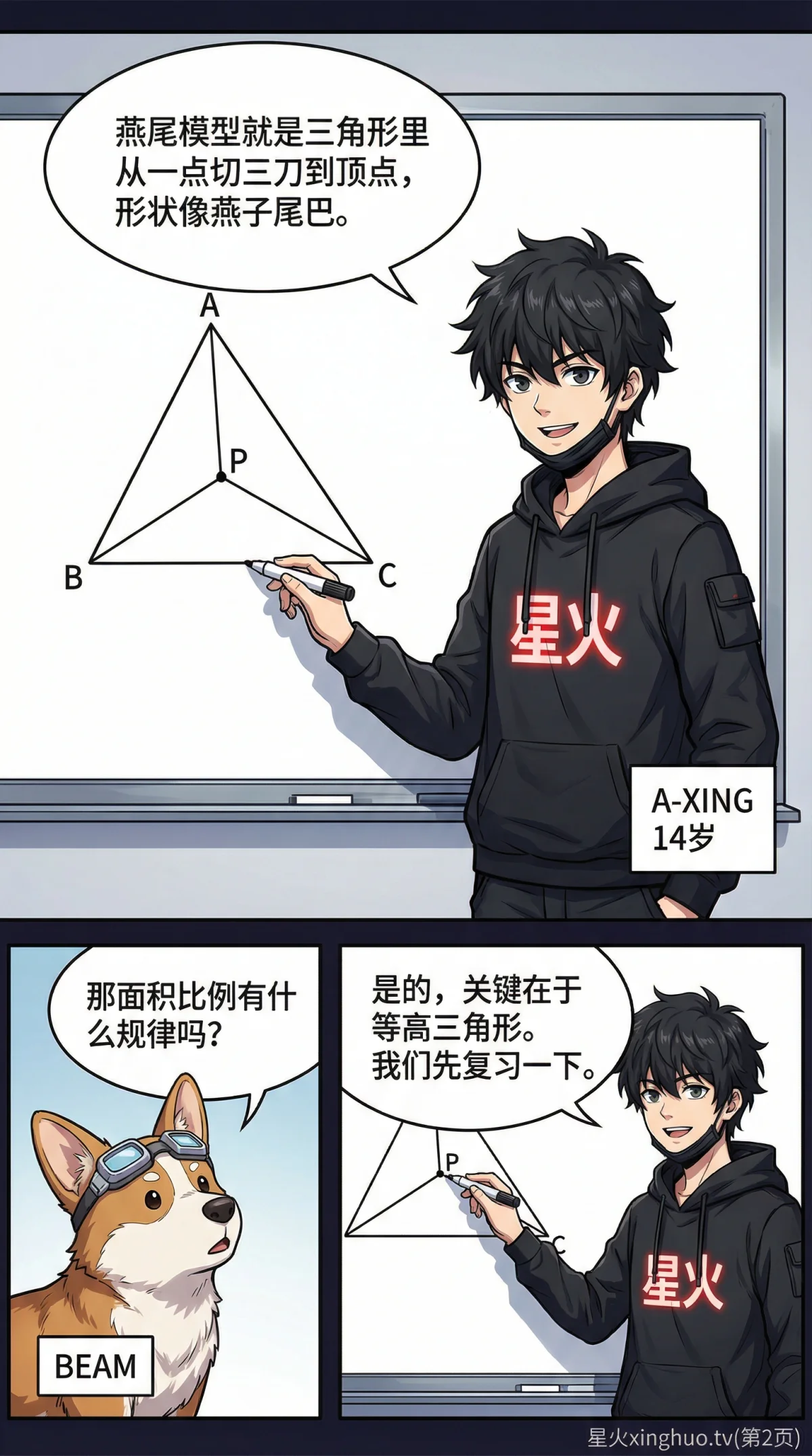 燕尾模型详解：面积比例证明与经典例题解析 | 几何模型教学 - 第 2 页