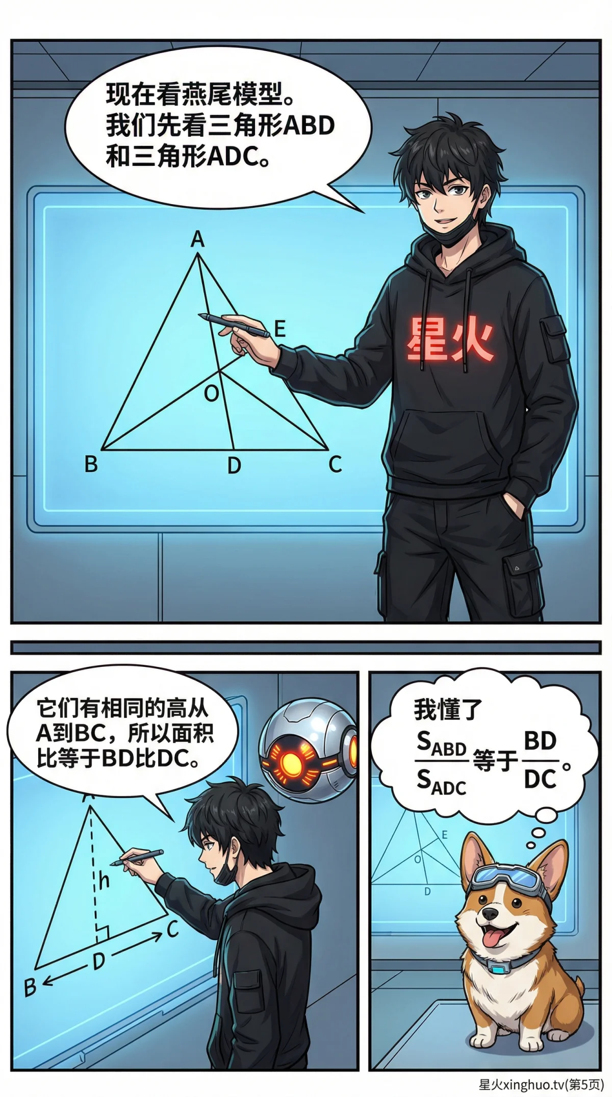 燕尾模型详解：面积比例证明与经典例题解析 | 几何模型教学 - 第 5 页