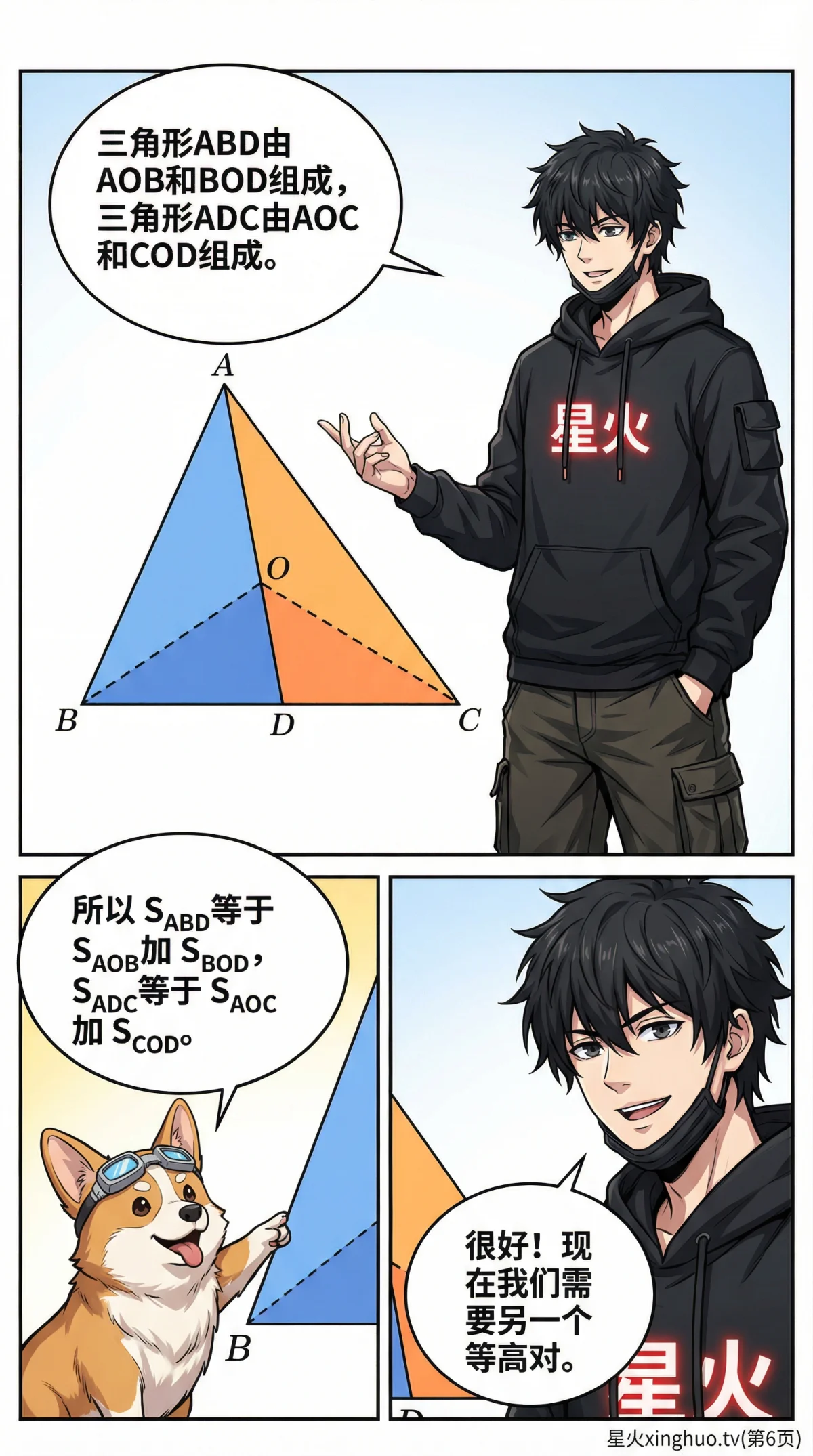 燕尾模型详解：面积比例证明与经典例题解析 | 几何模型教学 - 第 6 页